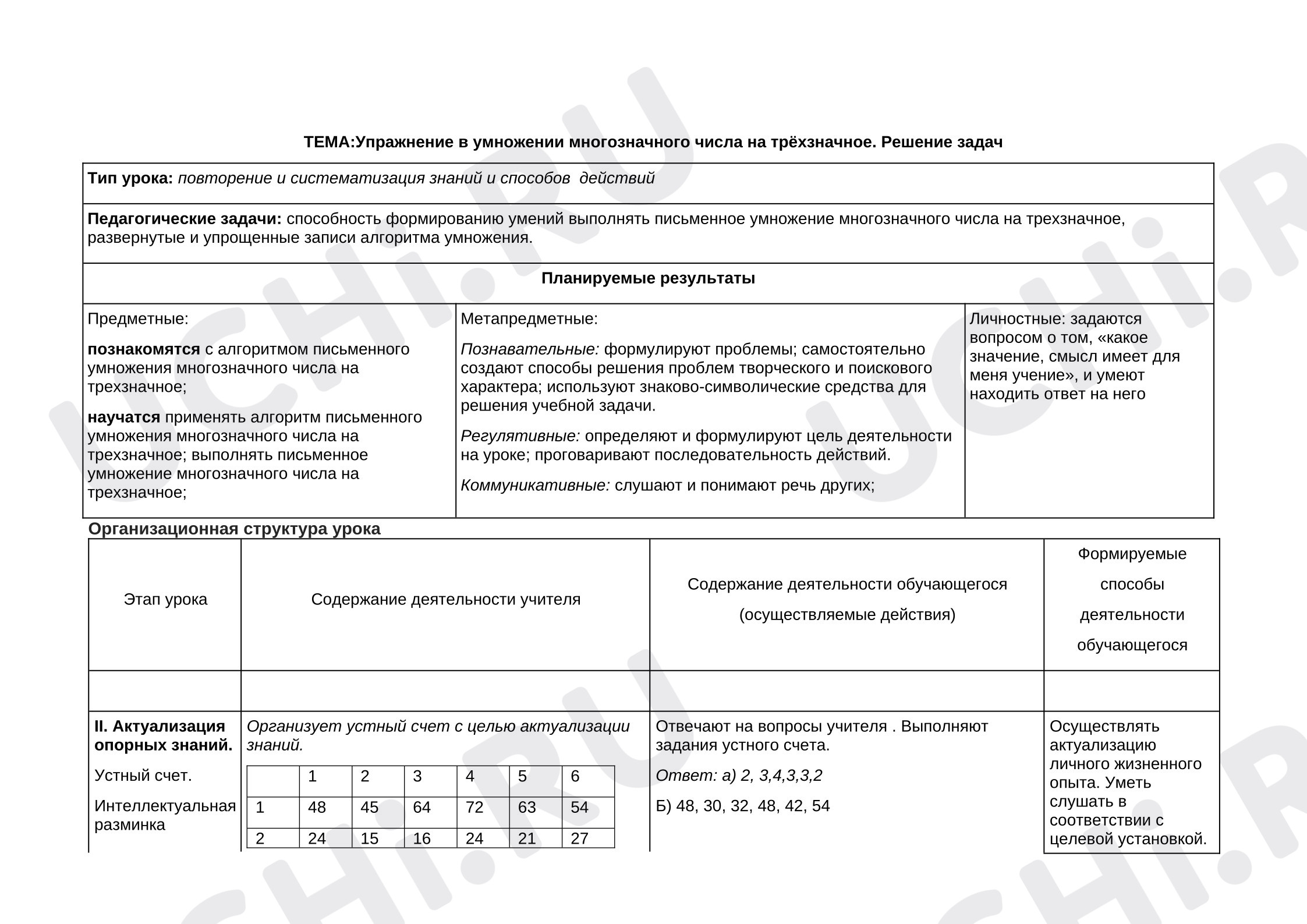 Предпросмотр материала Конспект урока. Математика. Умножение.