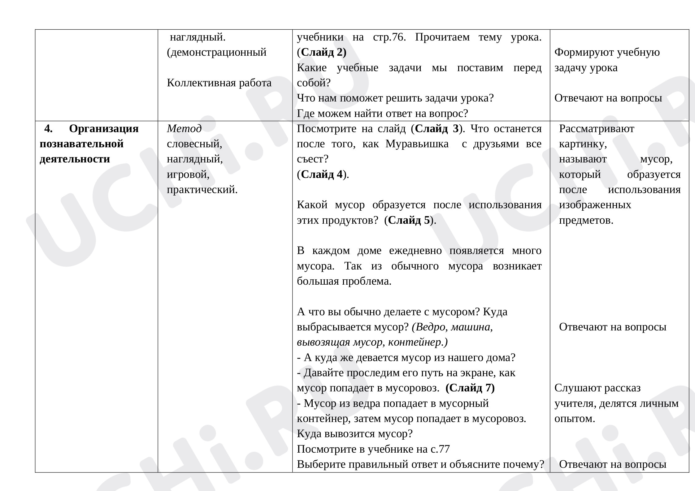 Резервный урок. Откуда берётся и куда девается мусор?: Резервный урок.  Откуда берётся и куда девается мусор? | Учи.ру