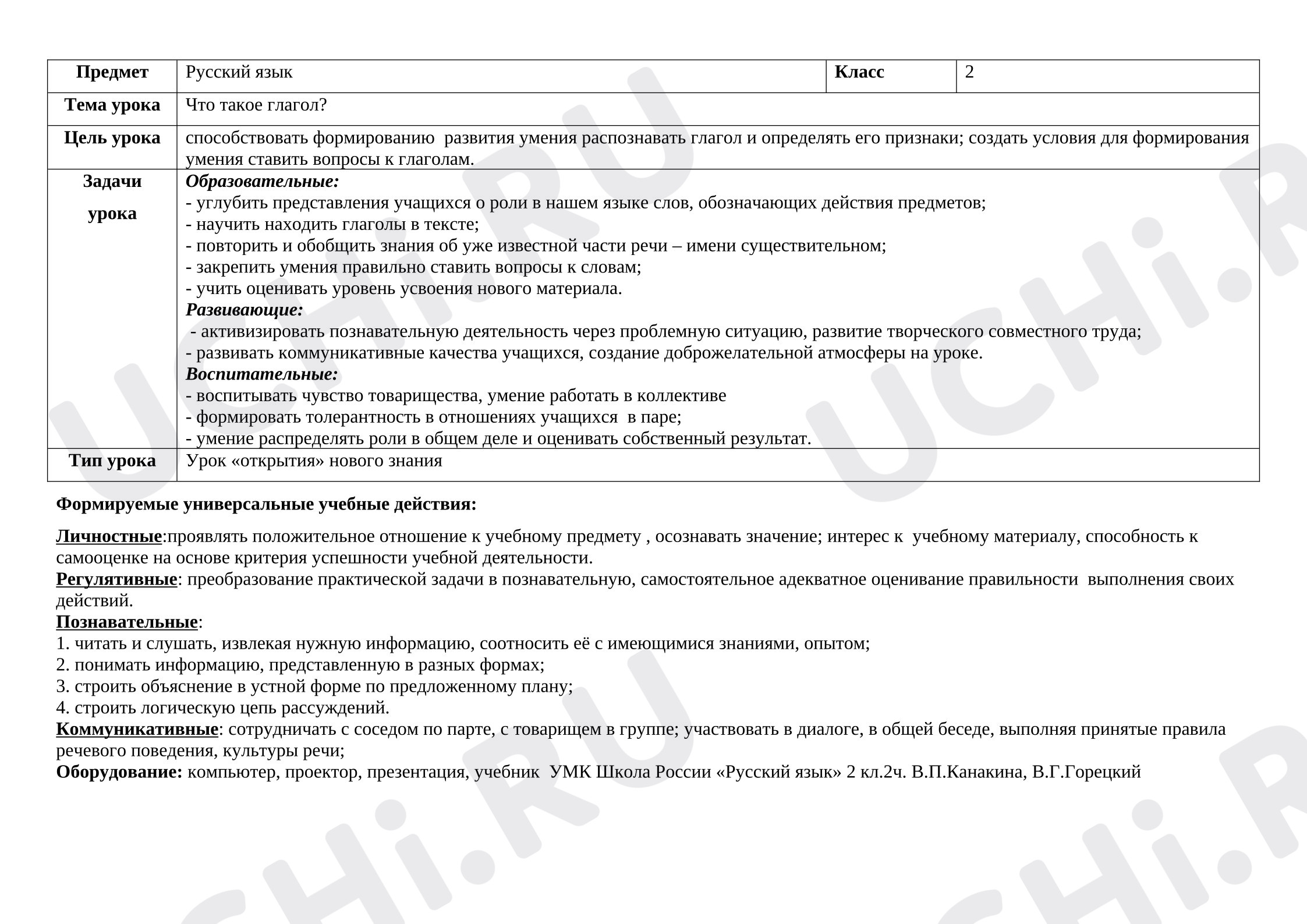 Предпросмотр материала Технологическая карта урока русского языка. Глагол.