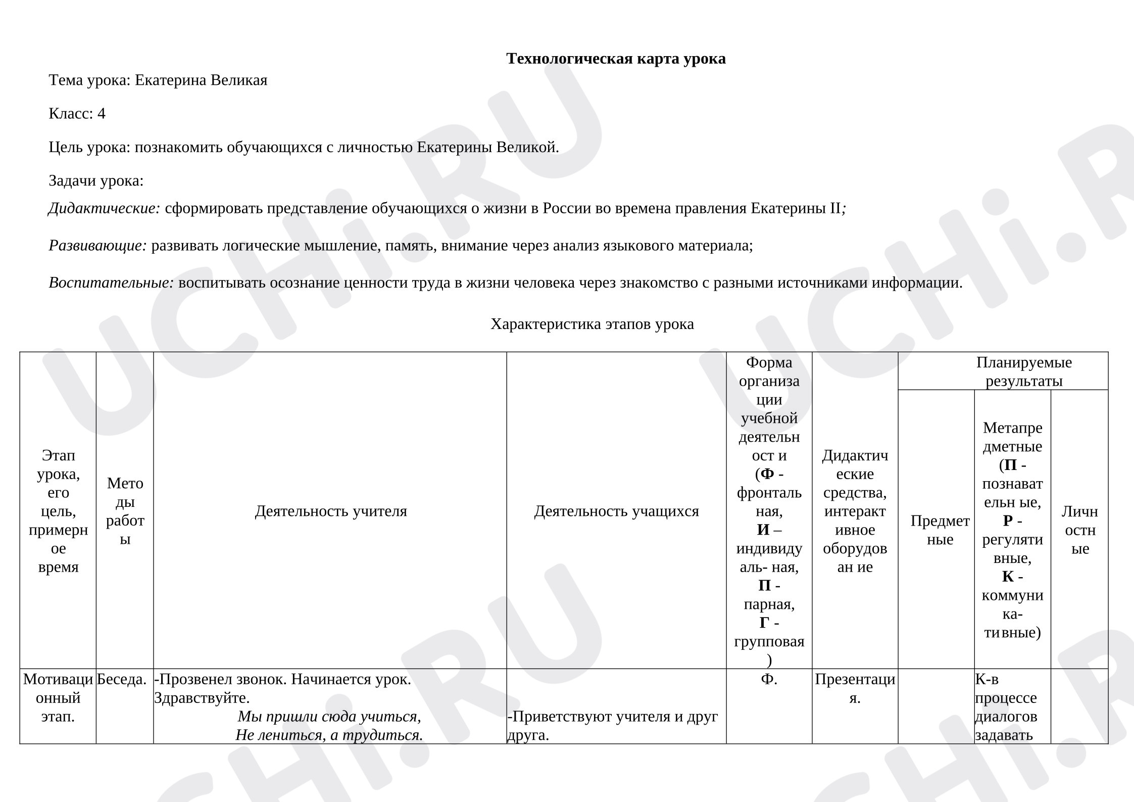 Предпросмотр материала Конспект урока по окружающему миру. Екатерина Великая.