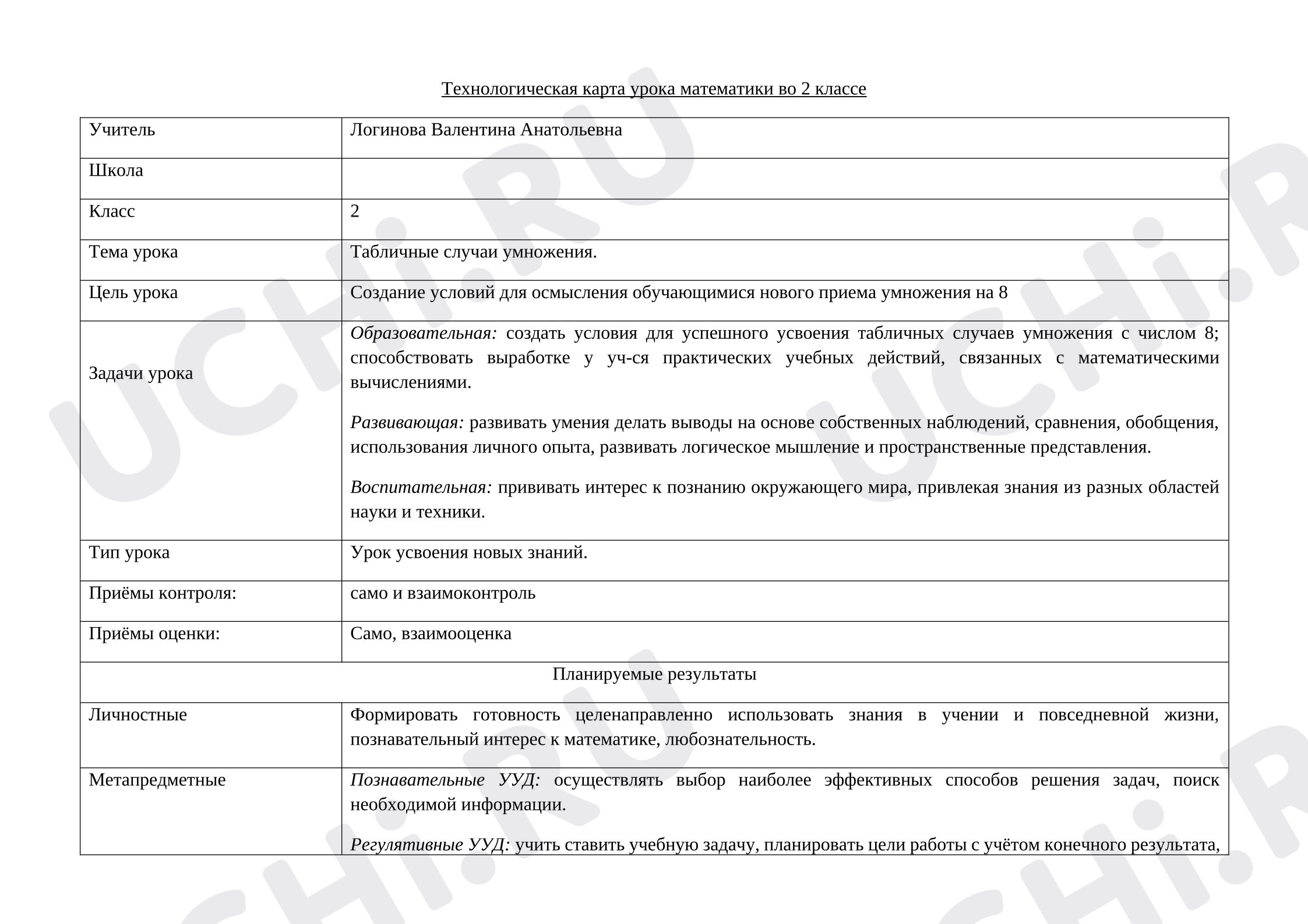 Предпросмотр материала Конспект урока математики. Табличное умножение.