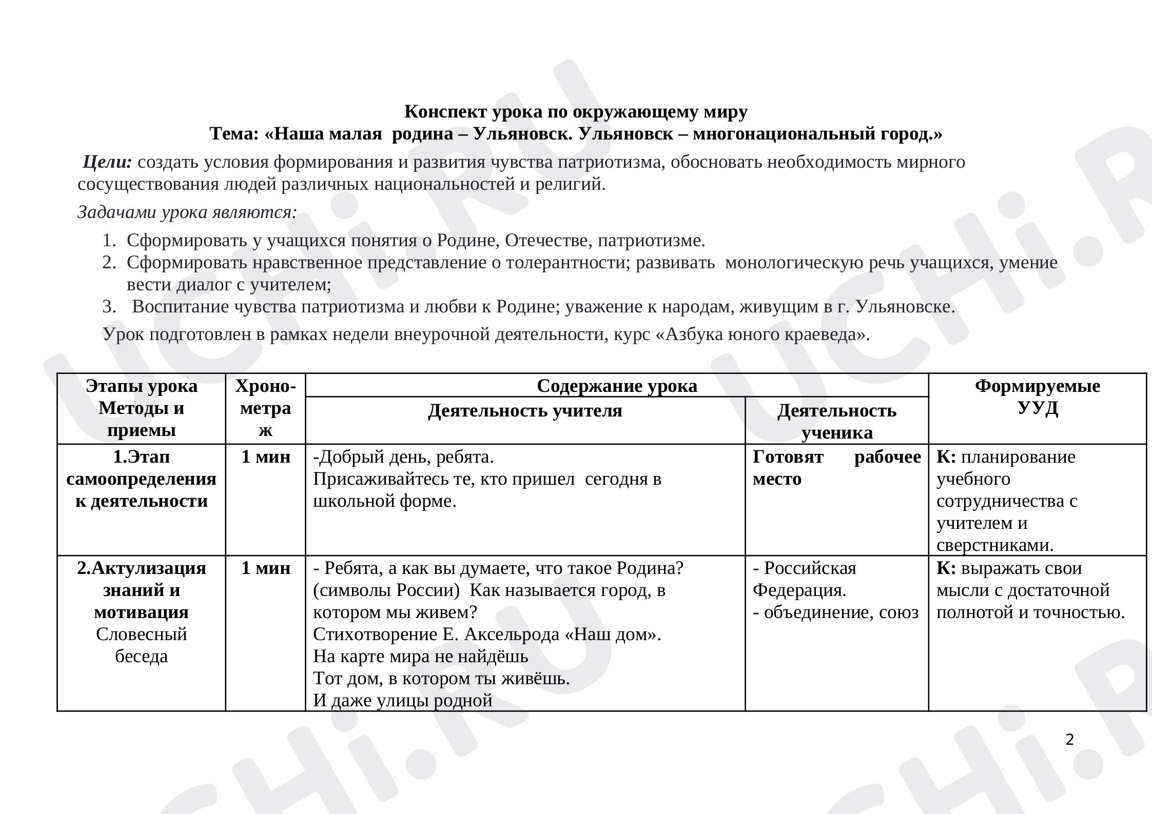 Родина, окружающий мир 2 класс | Подготовка к уроку от Учи.ру