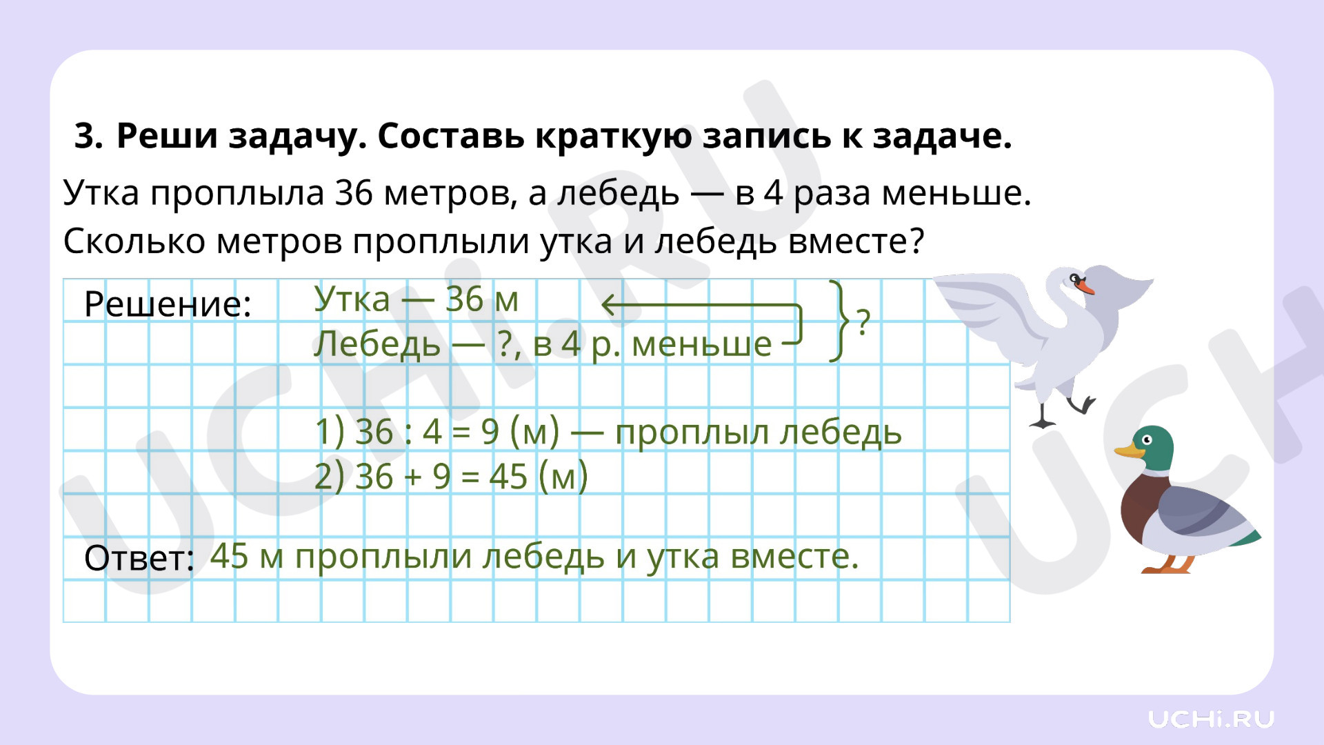 Математика для 4 четверти 2 класса. ЭОР | Подготовка к уроку от Учи.ру