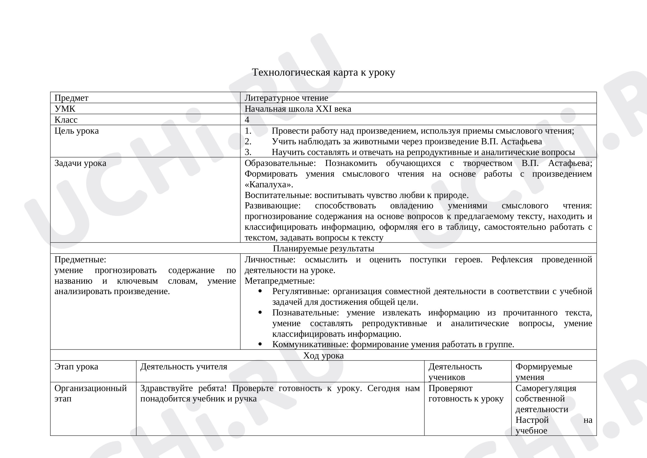 Предпросмотр материала Технологическая карта урока литературное чтение по теме:  В.П. Астафьев «Капалуха»