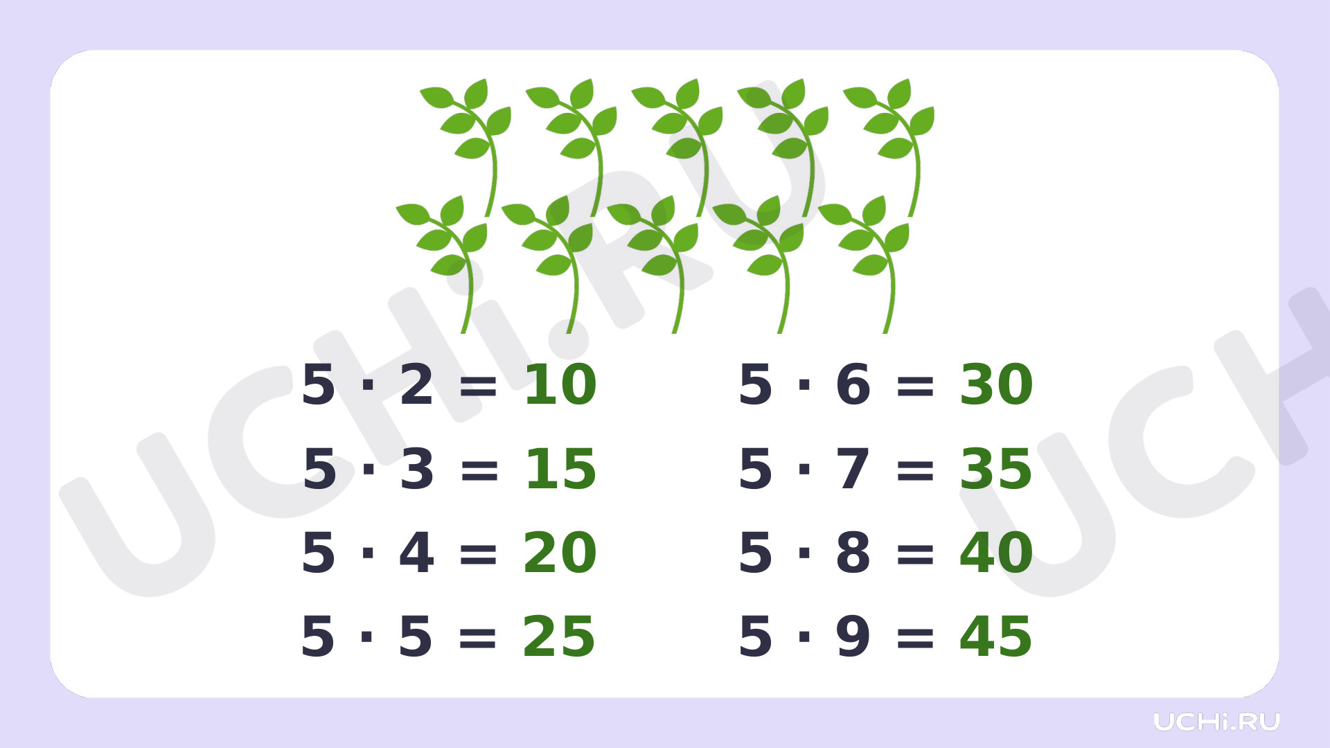 Рабочие листы по теме «Табличное умножение в пределах 50. Умножение числа 5».  Базовый уровень: Табличное умножение в пределах 50. Умножение числа 5 |  Учи.ру