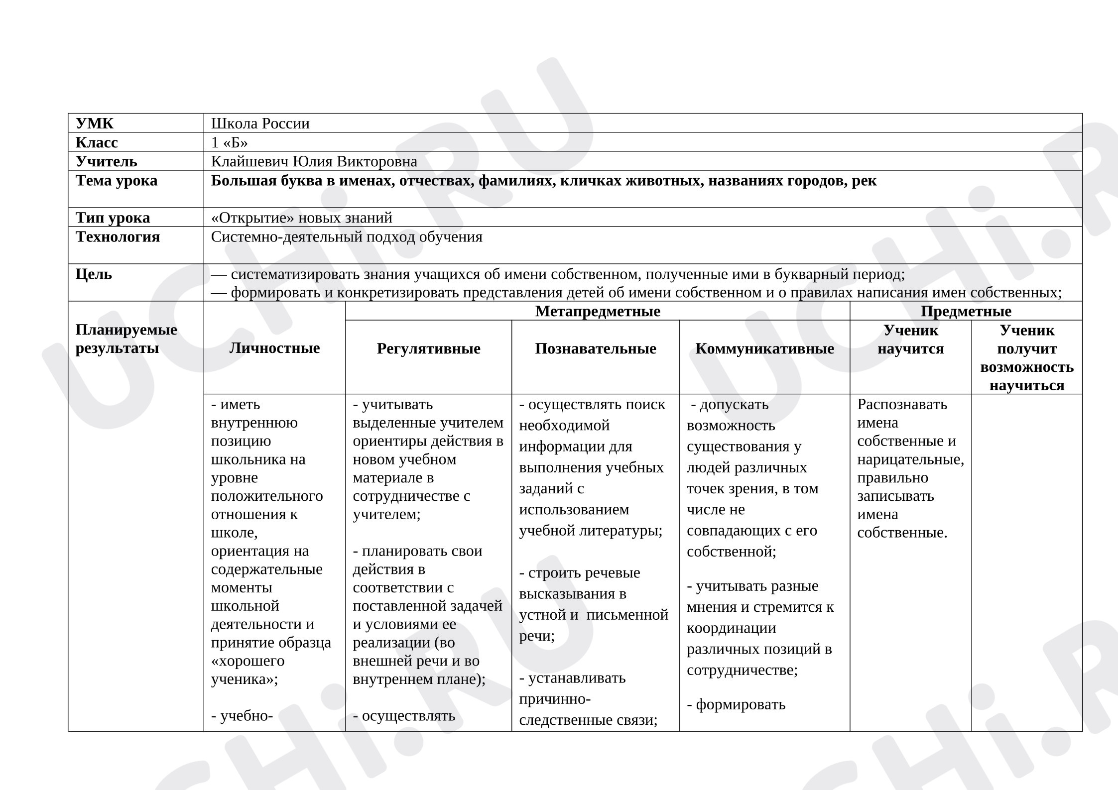 Предпросмотр материала План-конспект урока по русскому языку. Тема «Большая буква в именах, фамилиях, отчествах, фамилиях, кличках животных, в названии городов, рек»