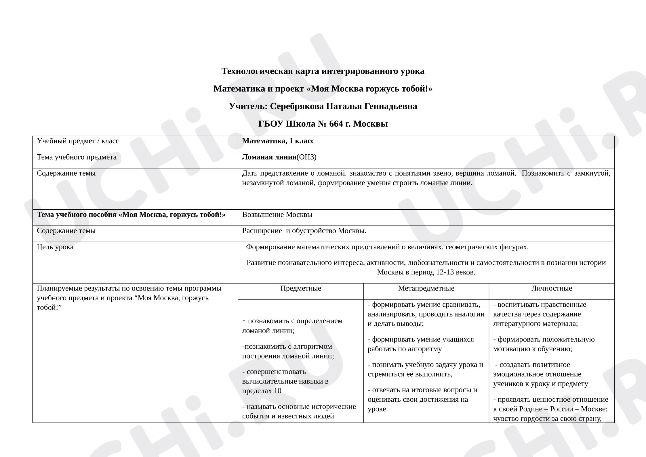 Предпросмотр материала Технологическа карта интегрированного урока по математике и проекта "Моя Москва, горжусь тобой!""