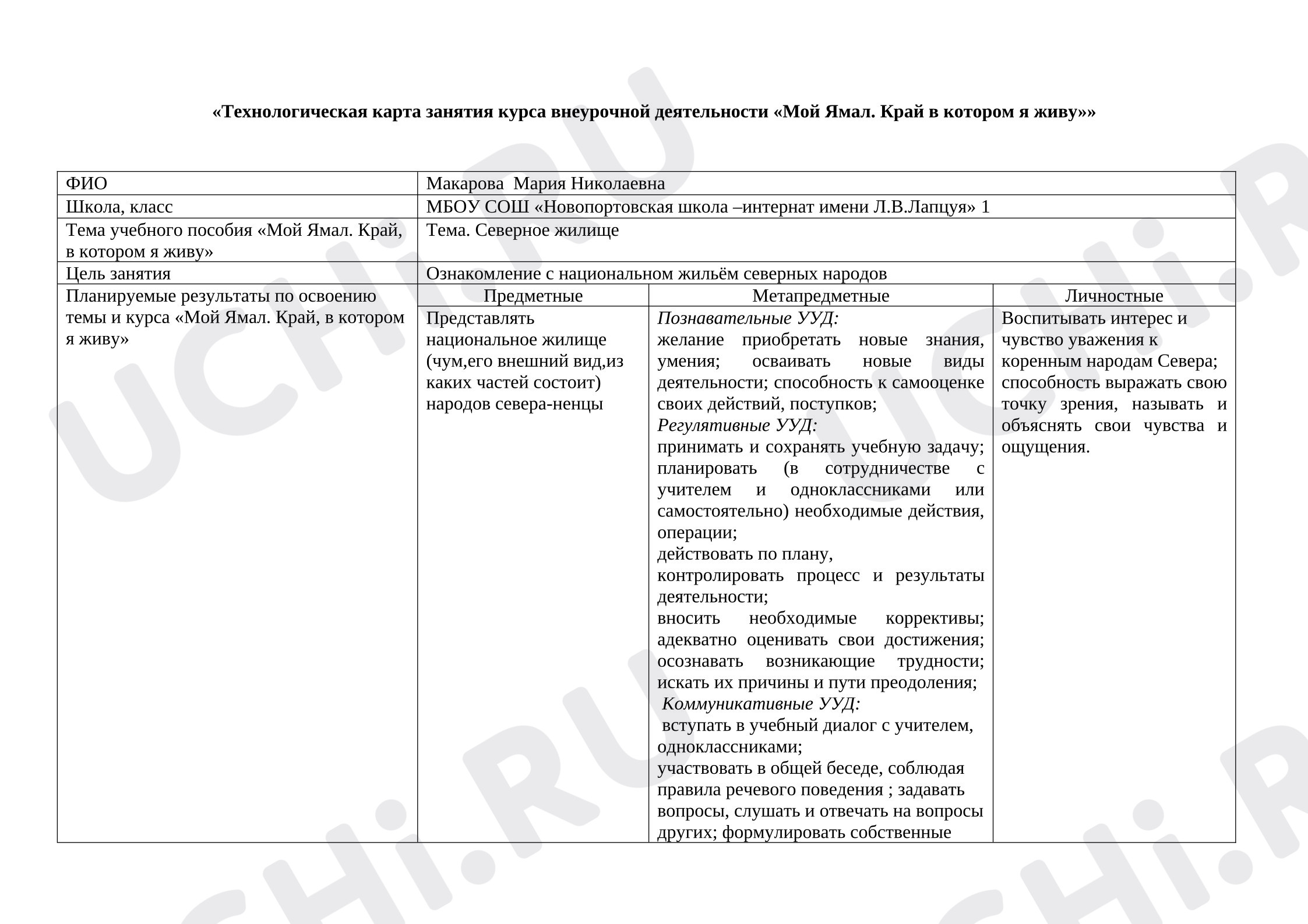 Предпросмотр материала План занятия. Северное жилище. Классный час.