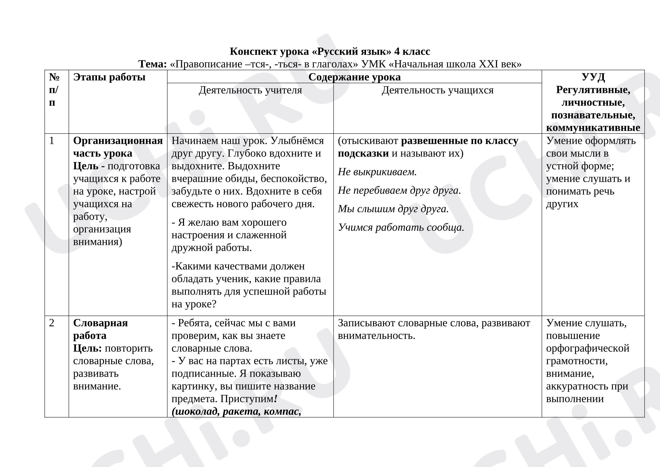 Предпросмотр материала План урока русского языка. Правописание глаголов -тся, -ться.