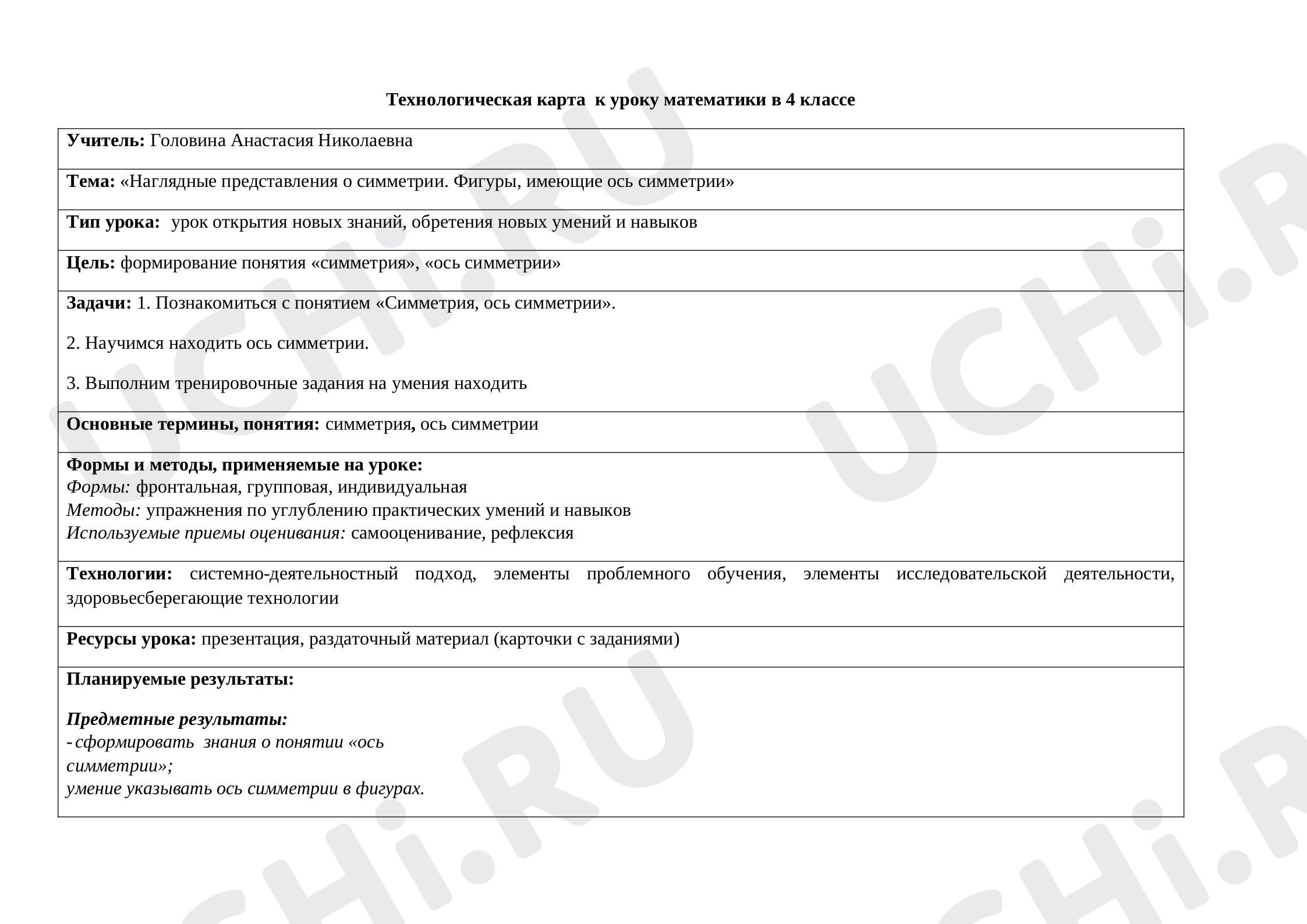 Предпросмотр материала Технологическая карта урока  по математике. «Наглядные представления о симметрии. Фигуры, имеющие ось симметрии»