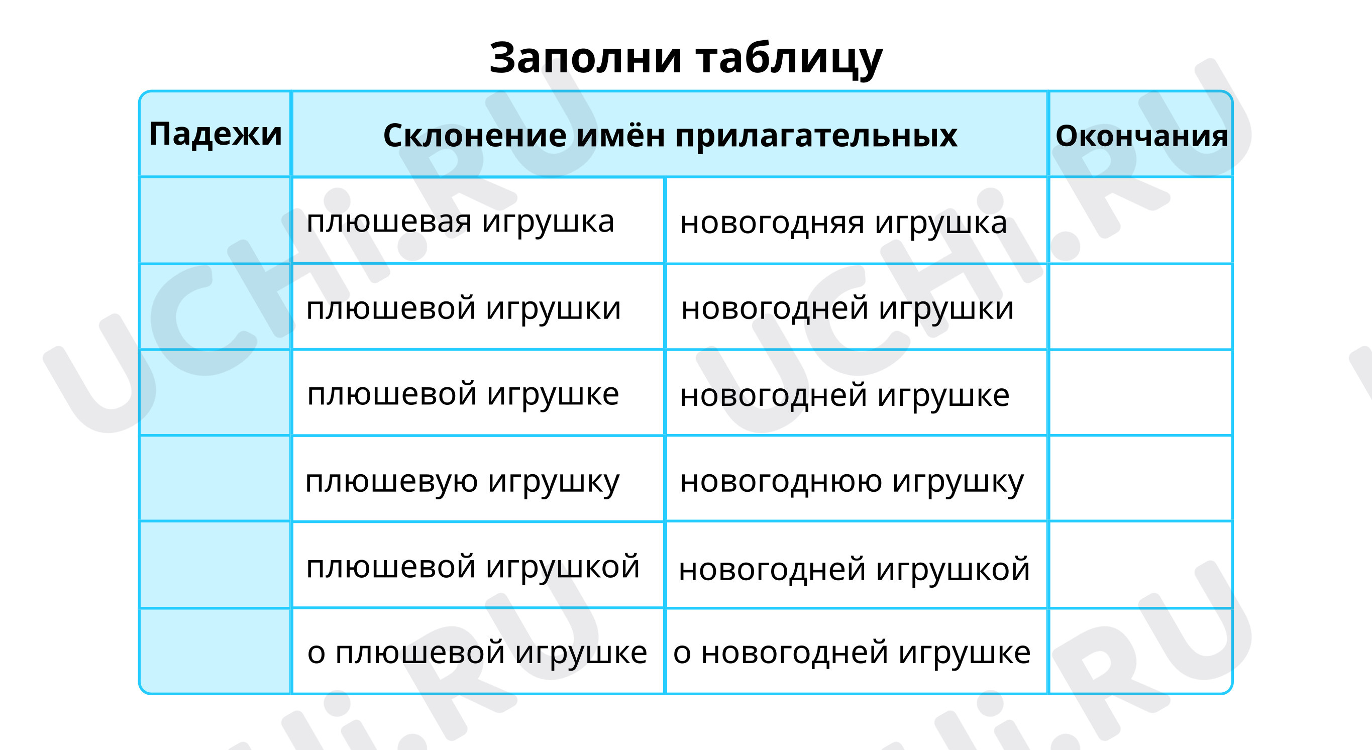 Заполни таблицу. Запиши словосочетания: Склонение имён прилагательных  женского рода | Учи.ру