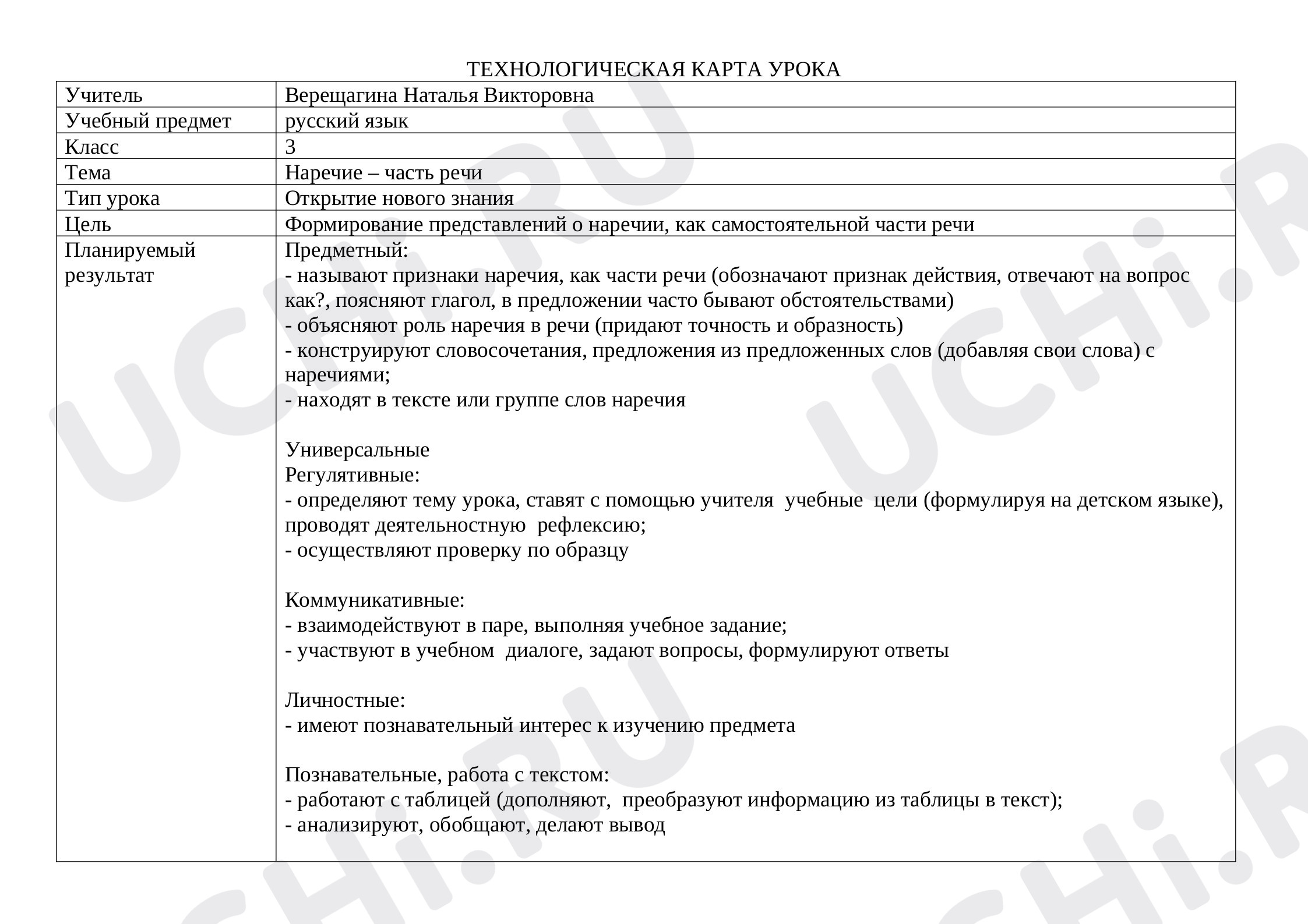 Предпросмотр материала Технологическая карта урока русского языка "Наречие - часть речи".