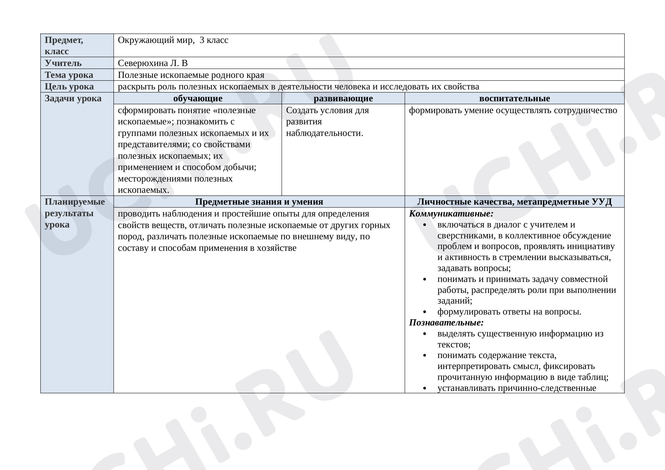 Полезные ископаемые родного края»: Полезные ископаемые | Учи.ру