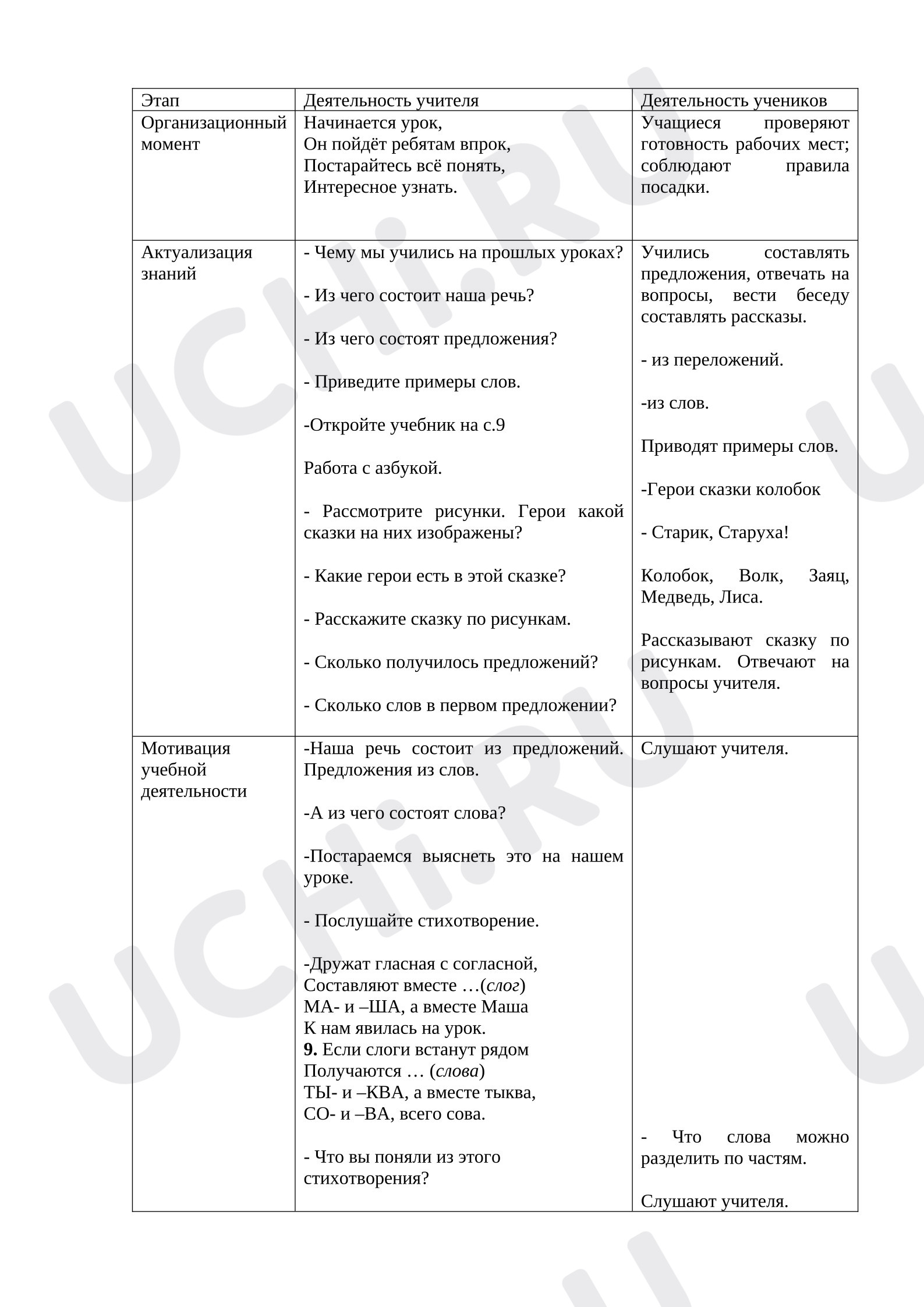 Предпросмотр материала Конспект урока обучения грамоте «Что такое слог?»