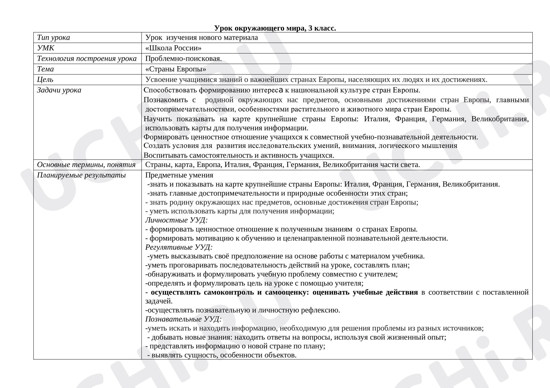 Предпросмотр материала Конспект урока окружающего мира по теме:  "Страны Европы"