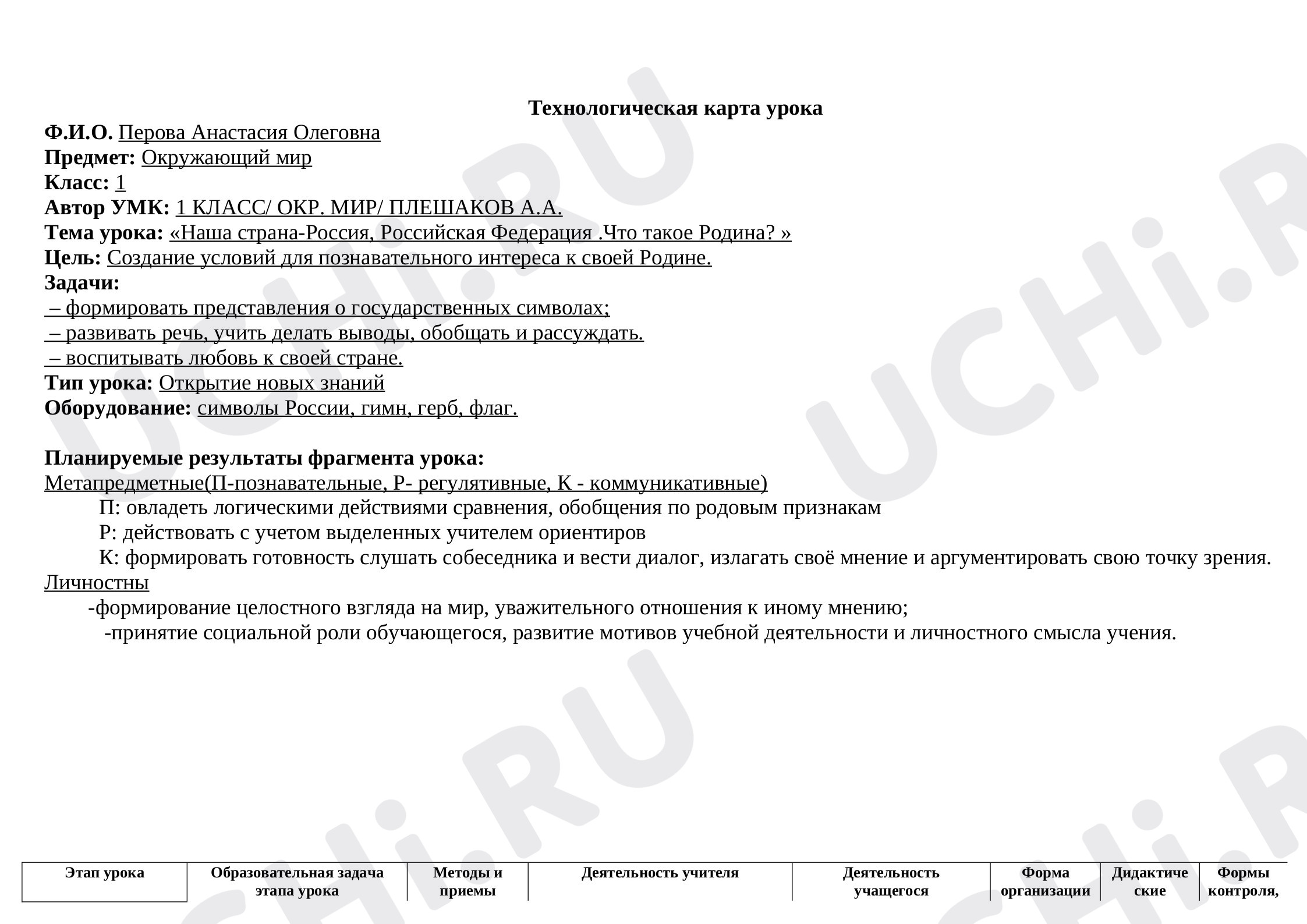 Предпросмотр материала План урока окружающего мира по теме: «Наша страна-Россия, Российская Федерация .Что такое Родина? »