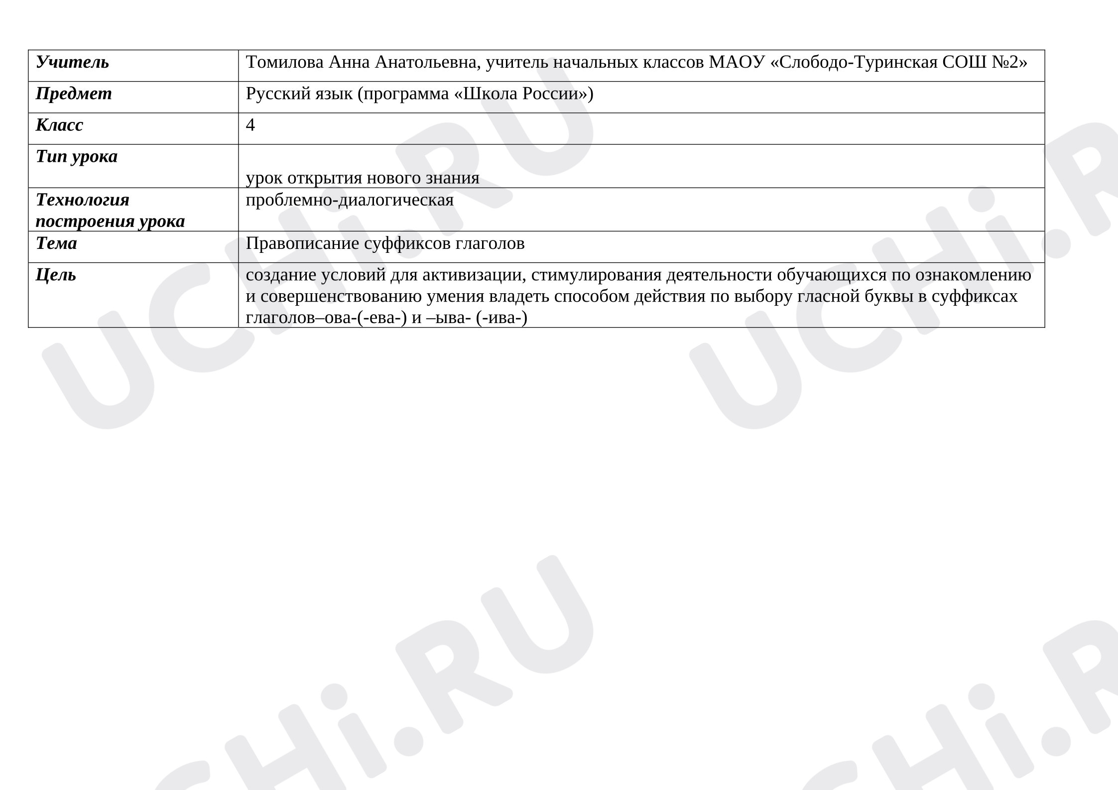 Предпросмотр материала Конспект урока русского языка. Правописание суффиксов глаголов.
