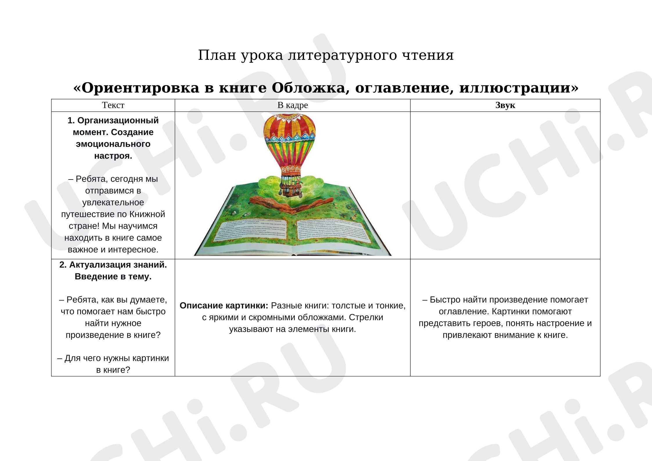 Предпросмотр материала План урока литературного чтения. Ориентировка в книге Обложка, оглавление, иллюстрации