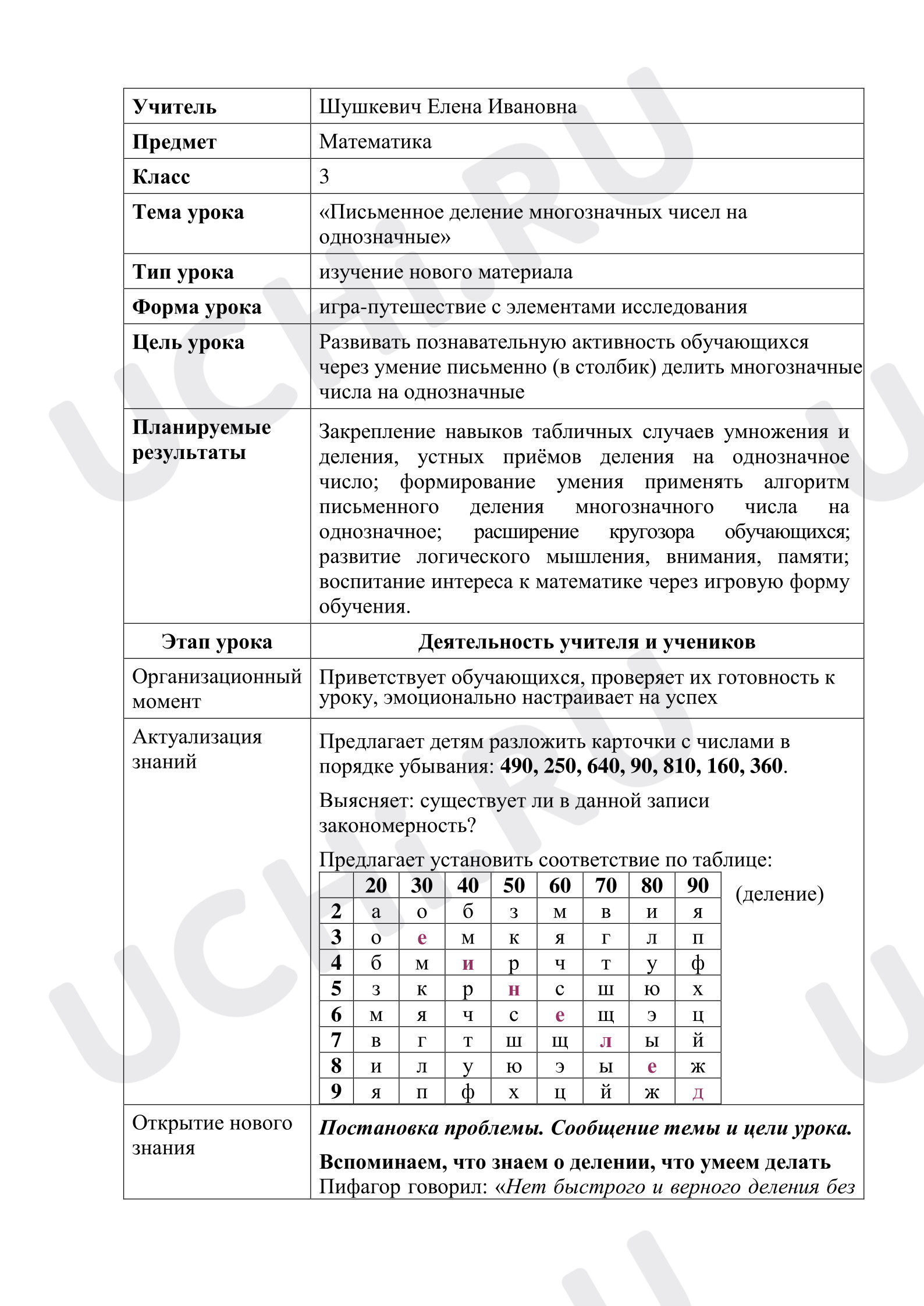 Предпросмотр материала План урока математики. Письменное деление многозначных чисел на однозначные