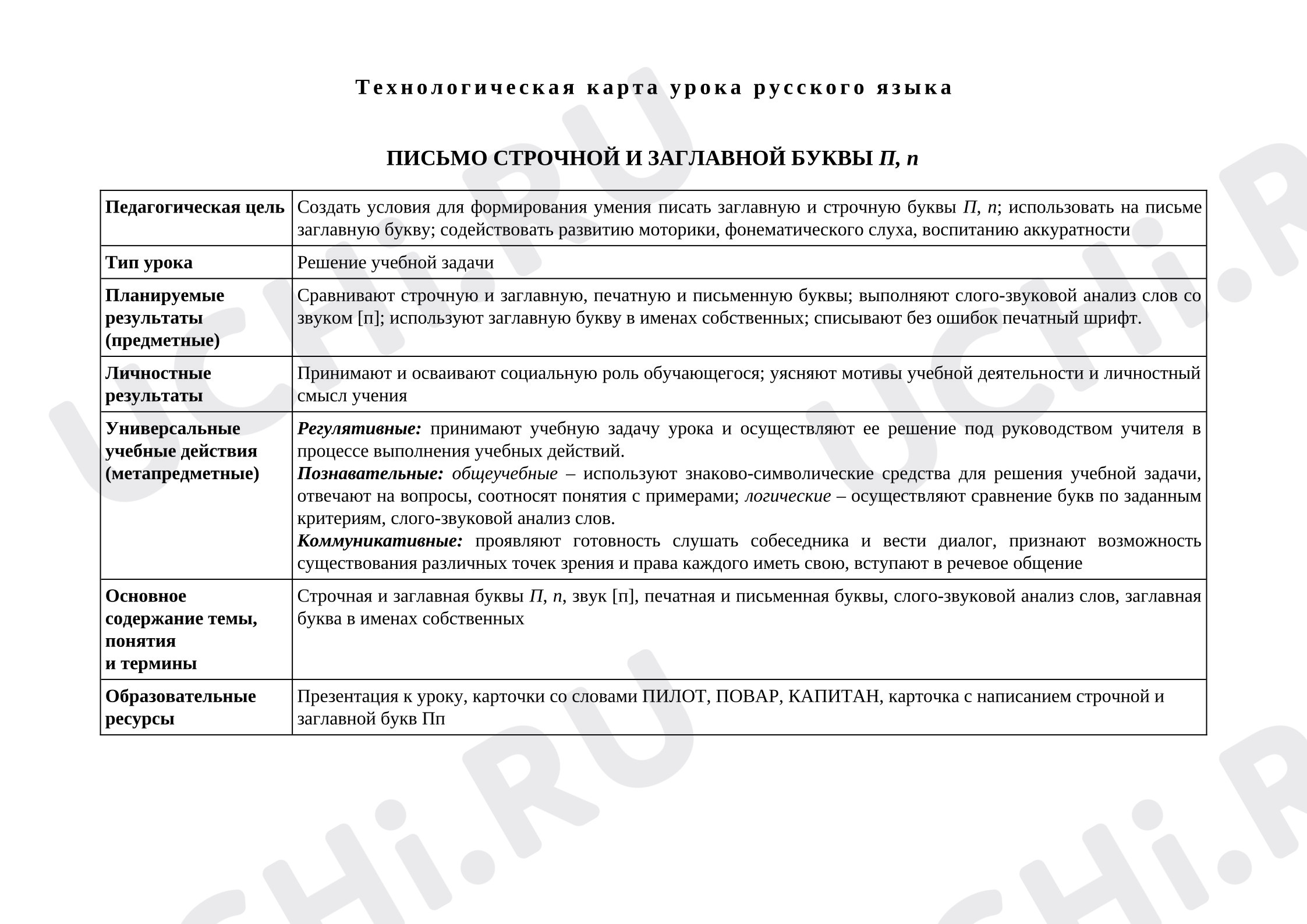 Предпросмотр материала Технологическая карта урока письма. Буква П.