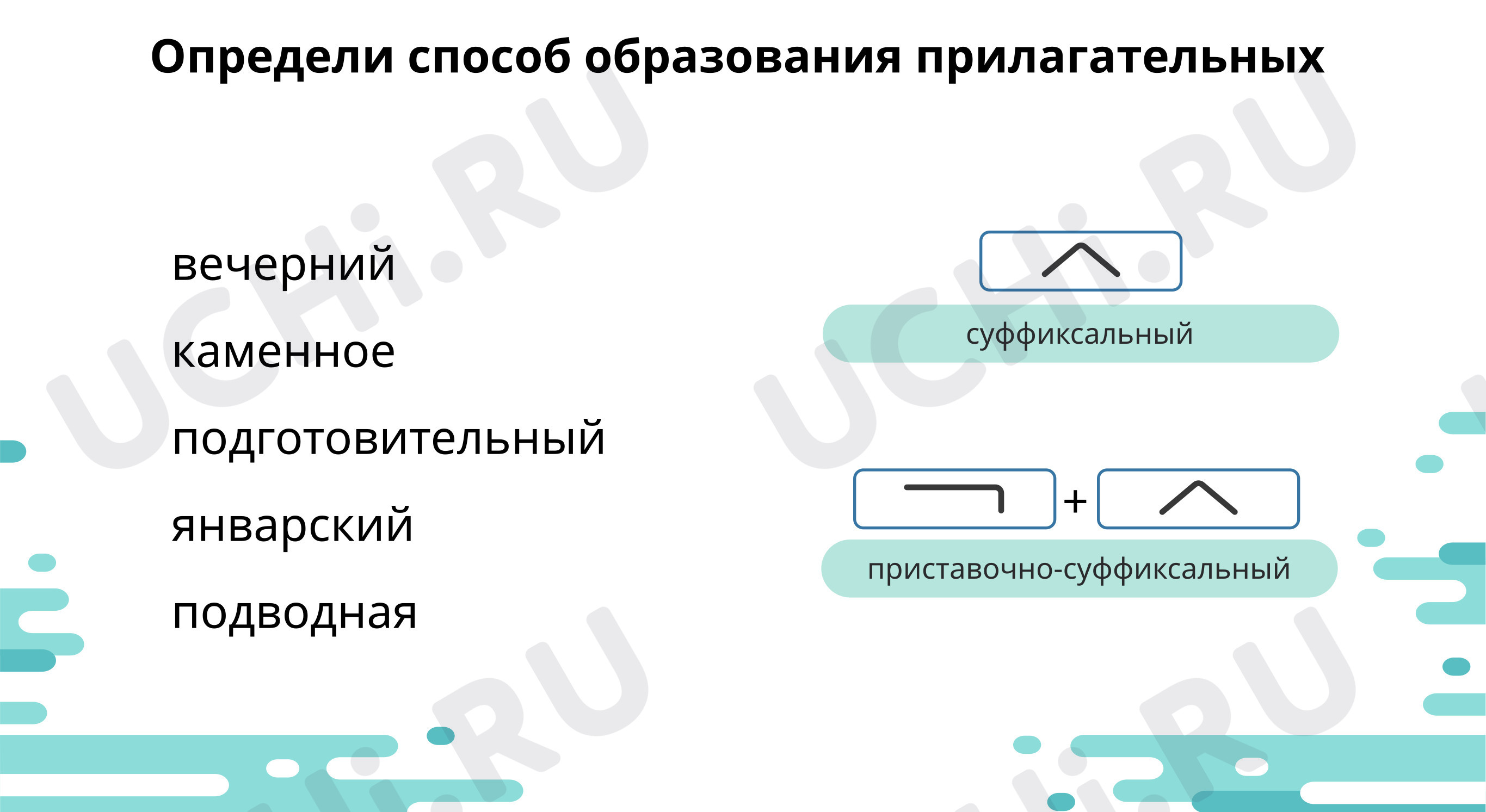 Предпросмотр материала Определи способ образования слов