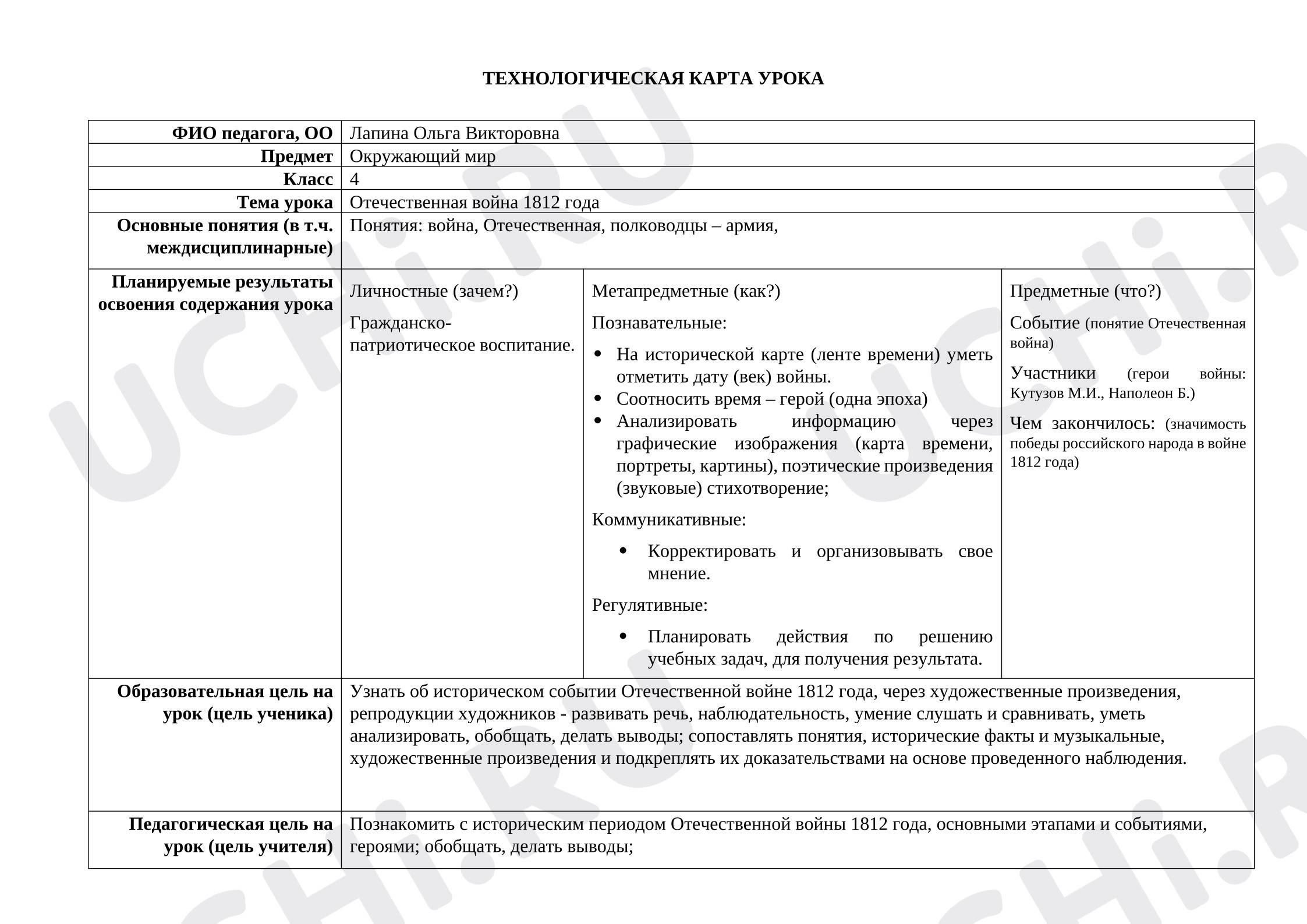 Предпросмотр материала План урока окружающего мира. Отечественная война 1812 года.