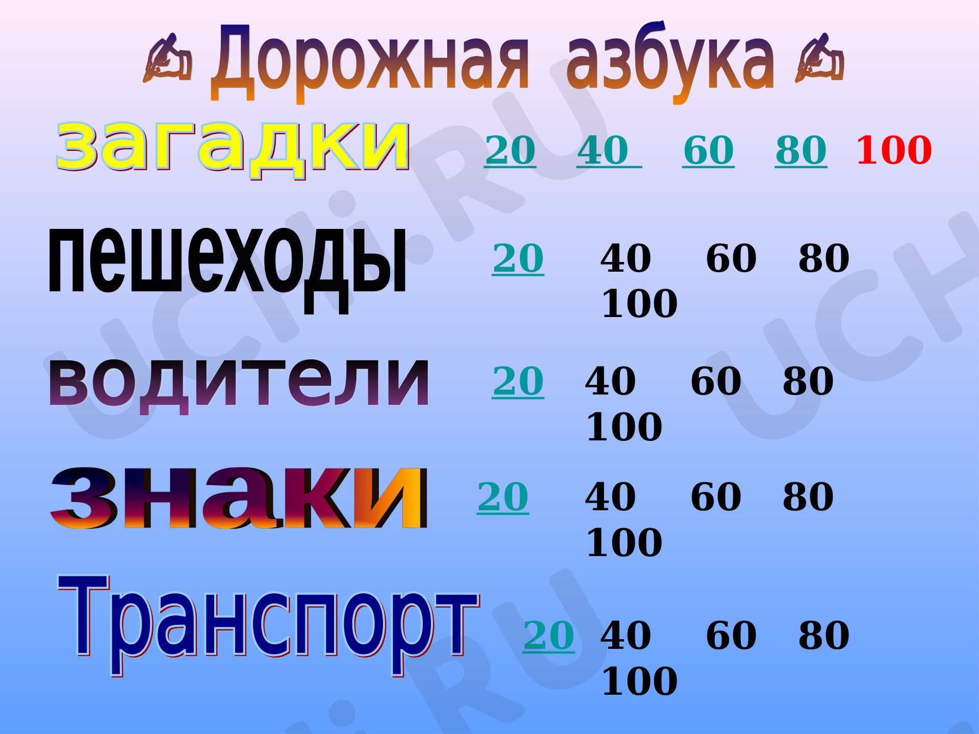 Предпросмотр материала Презентация к классному часу по теме: "Игра по ПДД"