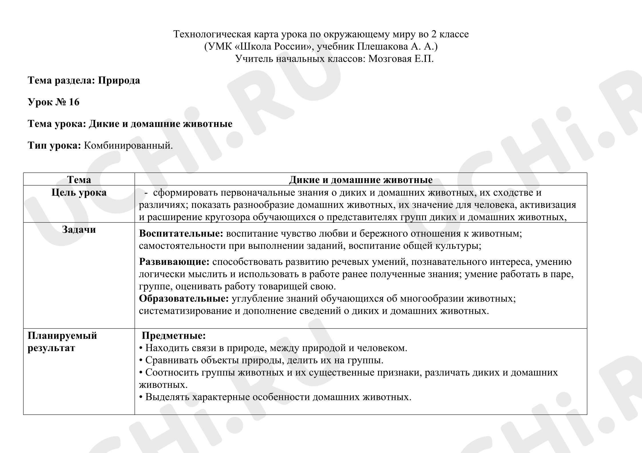 Предпросмотр материала Конспект урока окружающего мира «Дикие и домашние животные»