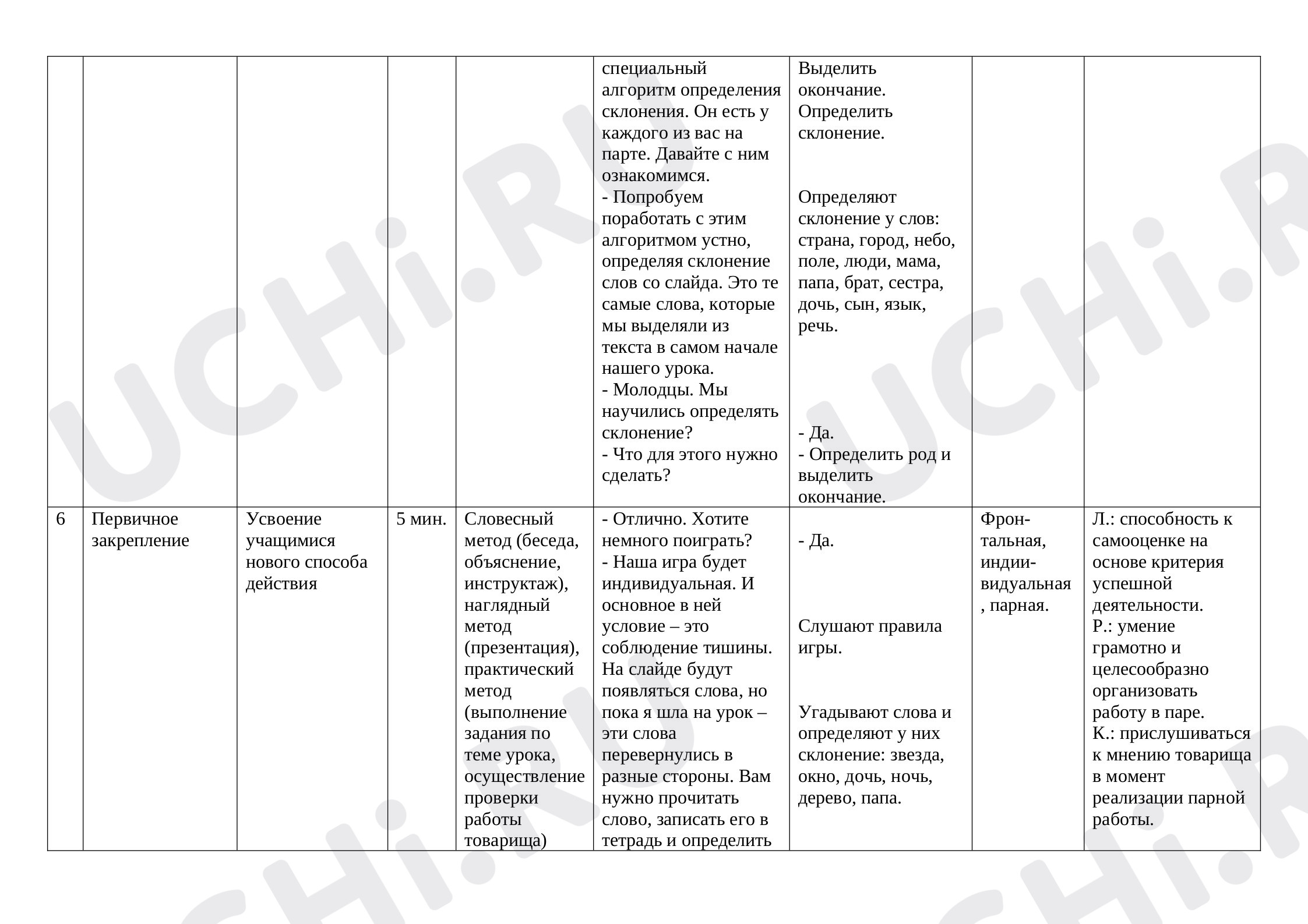 Безударные окончания существительных 2-го склонения: Склонение имён  существительных | Учи.ру