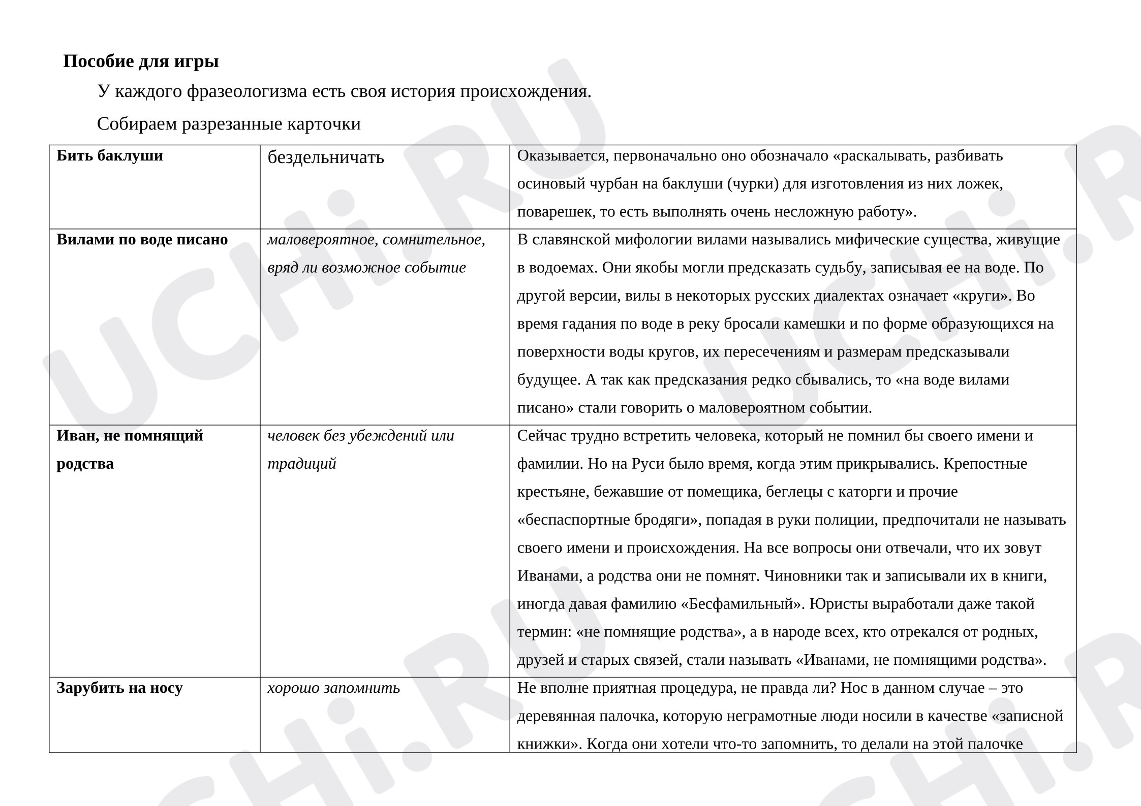 Предпросмотр материала Самостоятельная работа по русскому языку. Фразеологические обороты