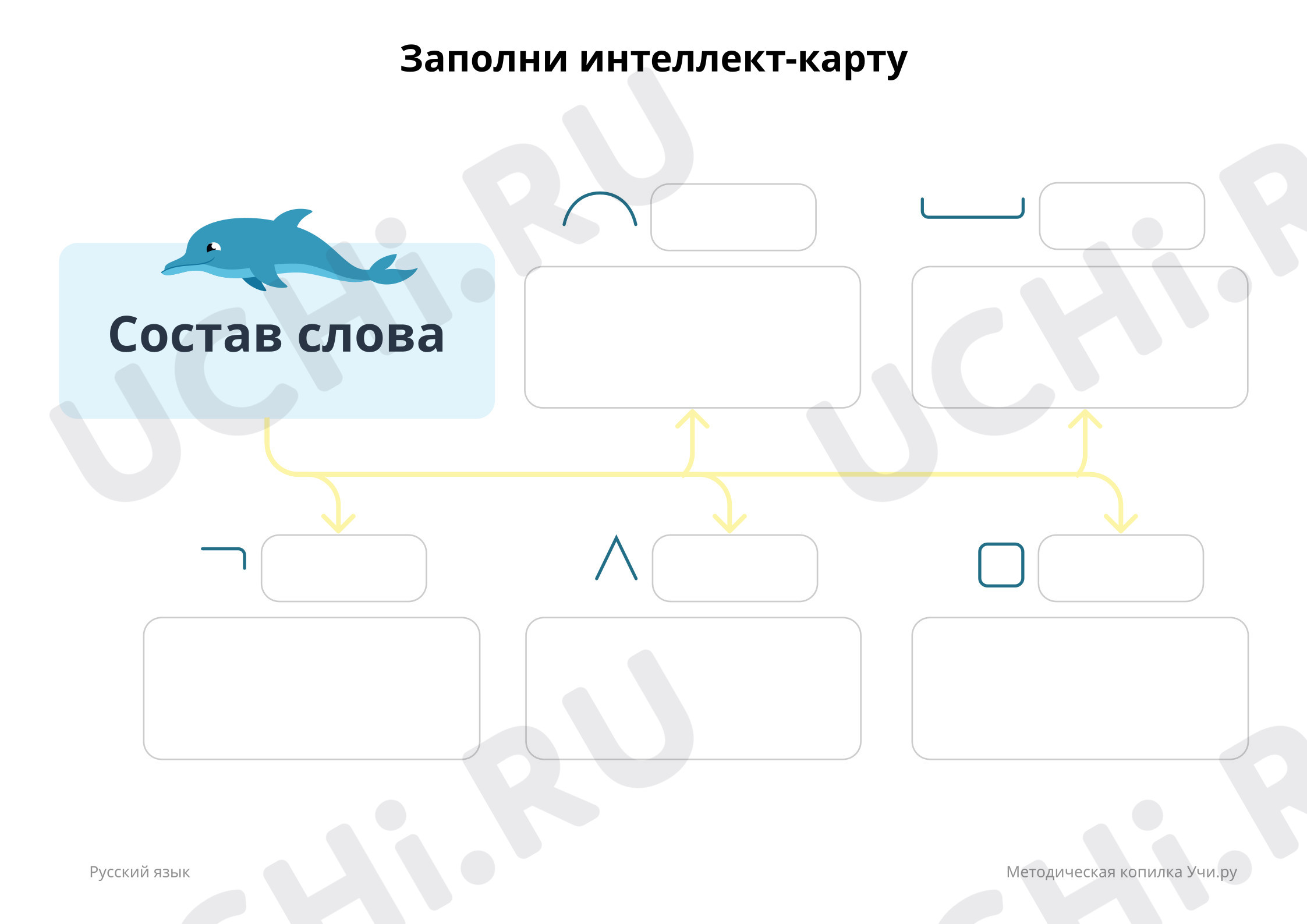Предпросмотр материала Правописание суффиксов и приставок. Интеллект-карта