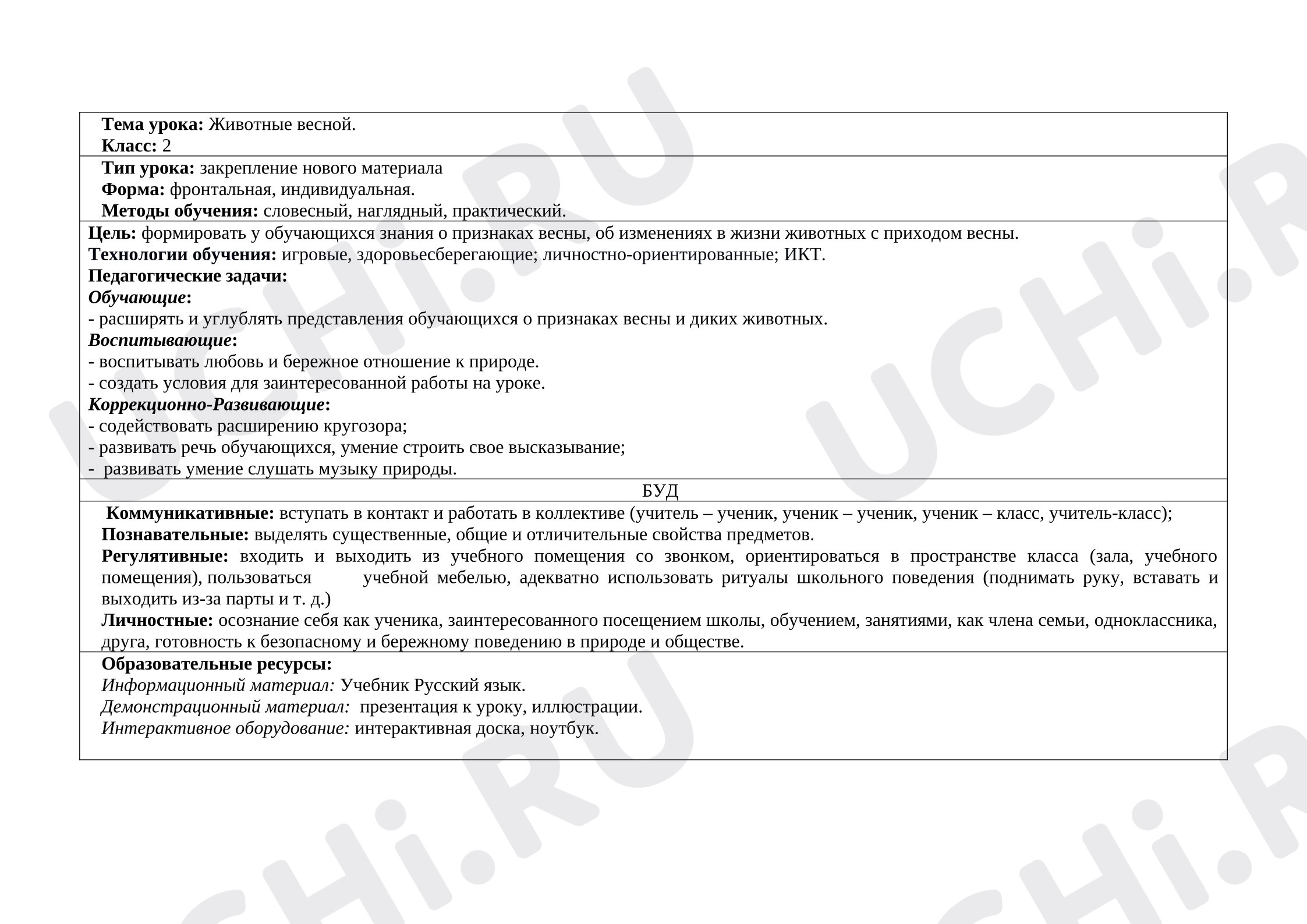Предпросмотр материала План открытого урока. Животные весной.