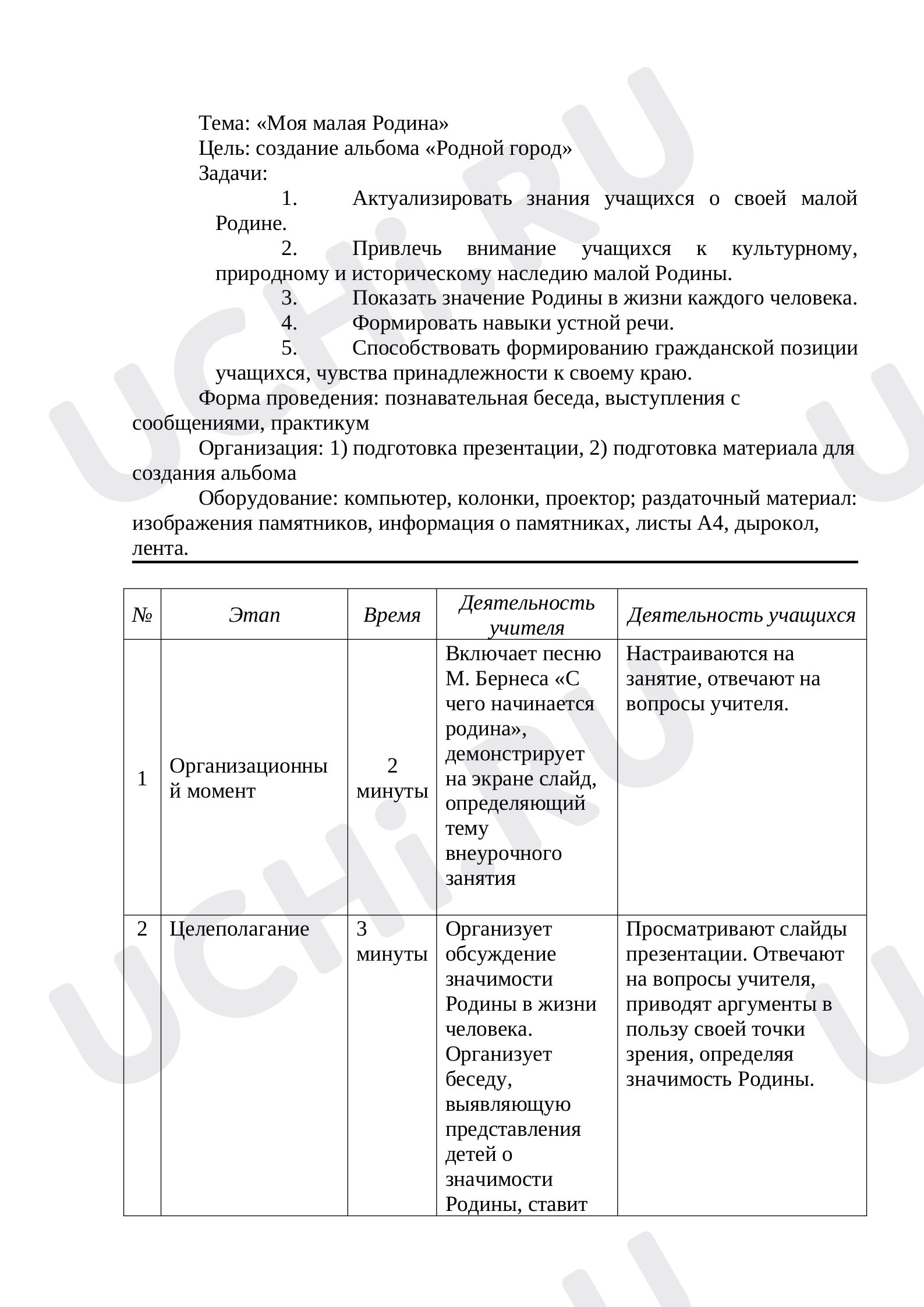 Предпросмотр материала Классный час «Моя Малая Родина».