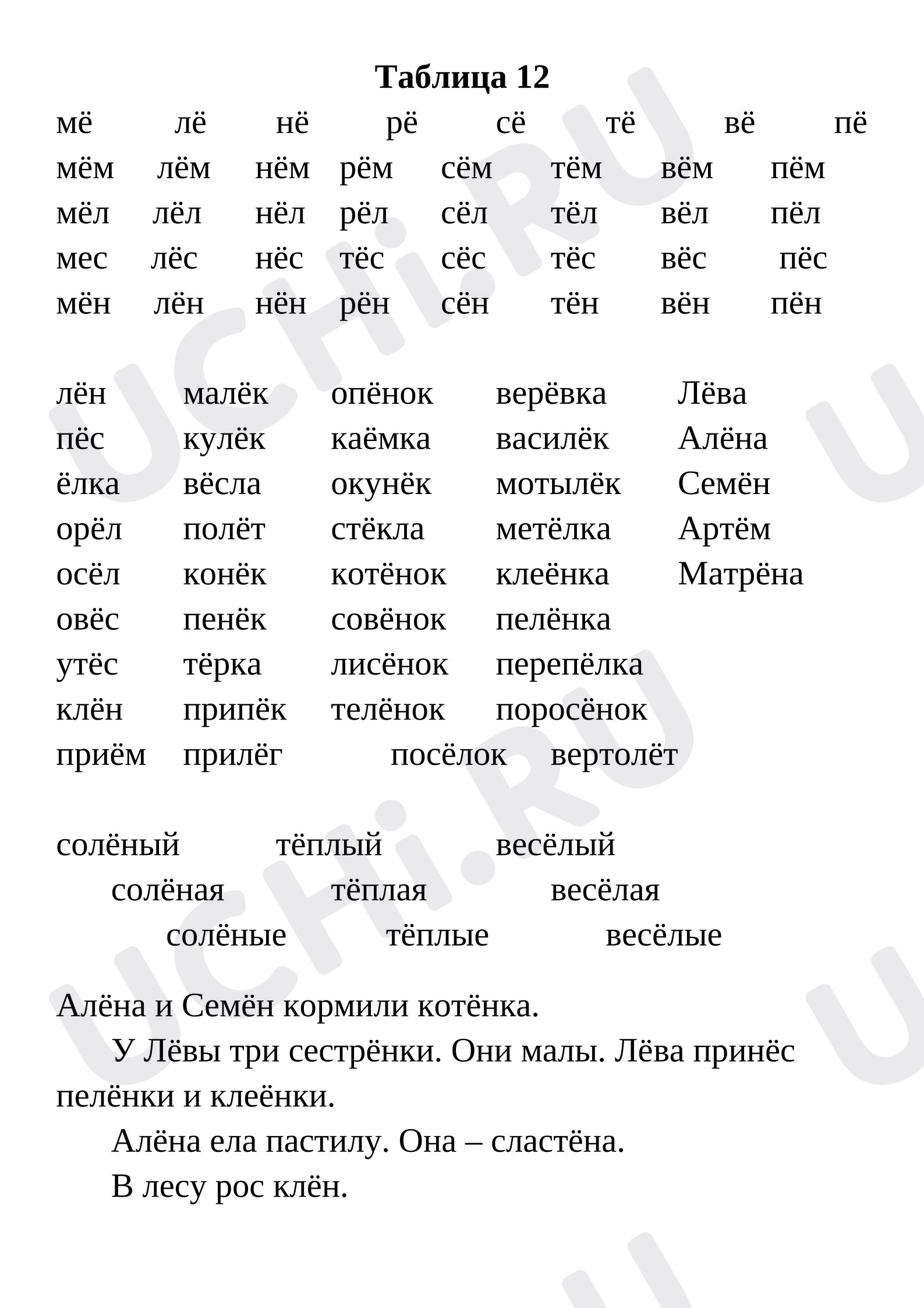Предпросмотр материала Таблица по чтению Буква Ё