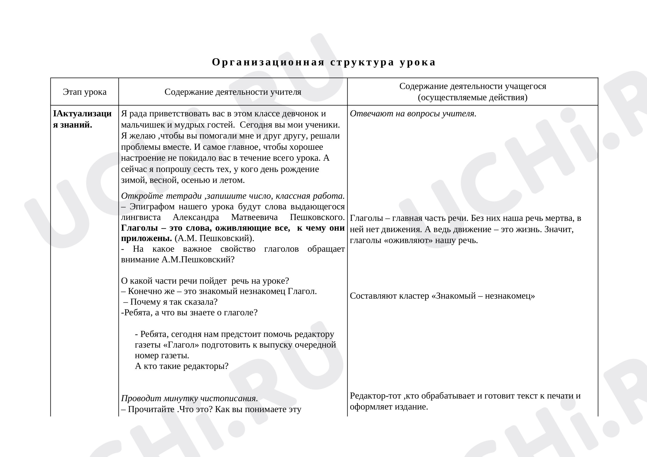 Орфография и пунктуация, русский язык 4 класс | Подготовка к уроку от Учи.ру