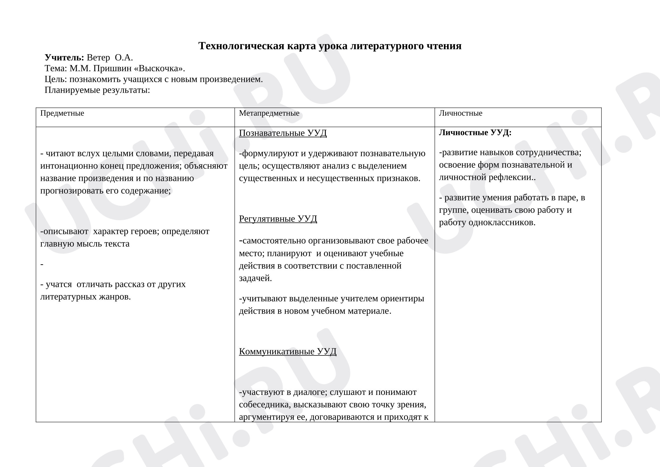 Предпросмотр материала Технологическая карта урока Пришвин «Выскочка».