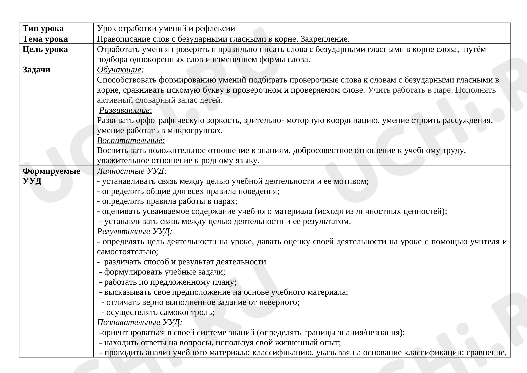 Предпросмотр материала Правописание слов с безударными гласными в корне. Закрепление