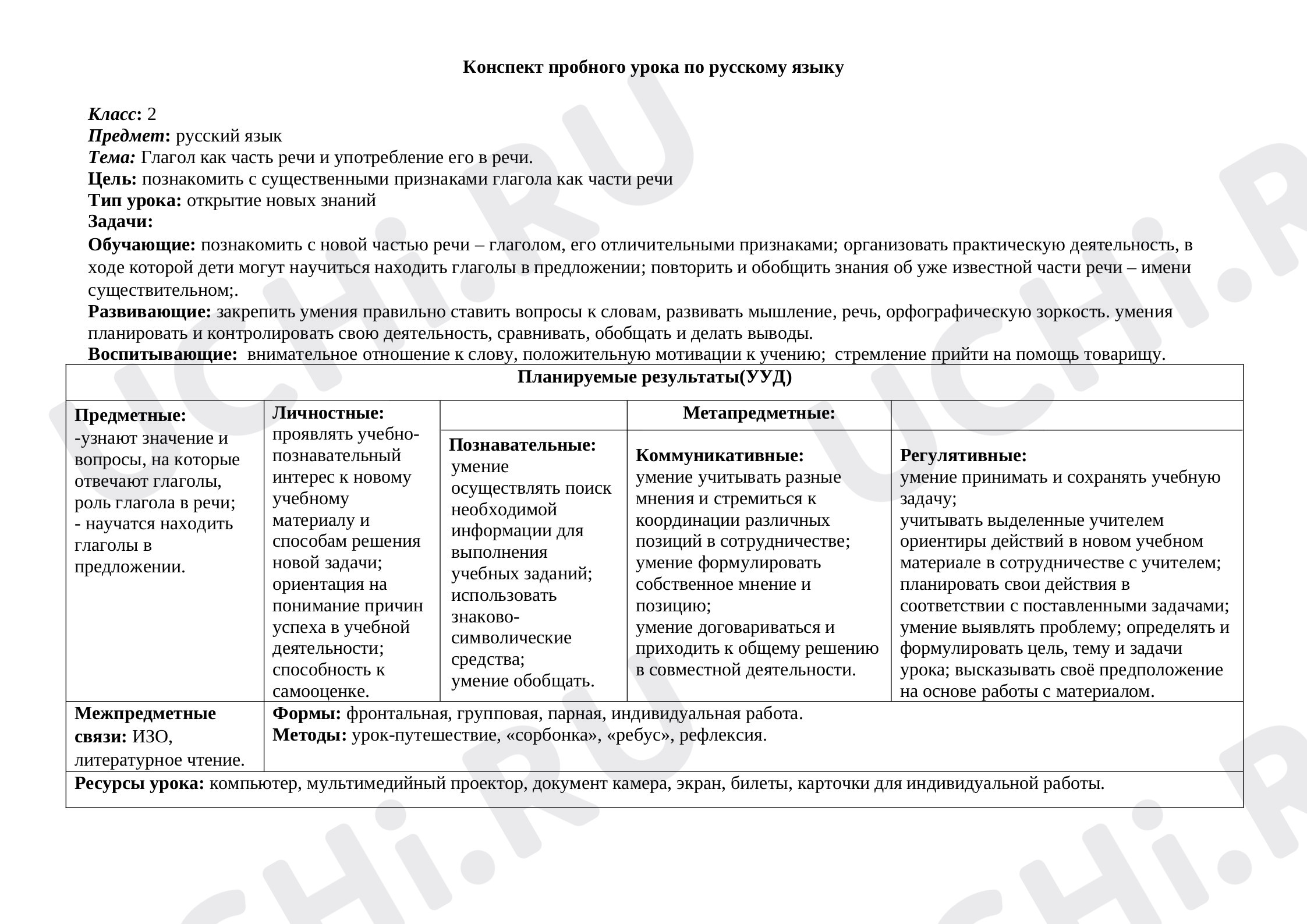 Предпросмотр материала Глагол как часть речи и употребление его в речи