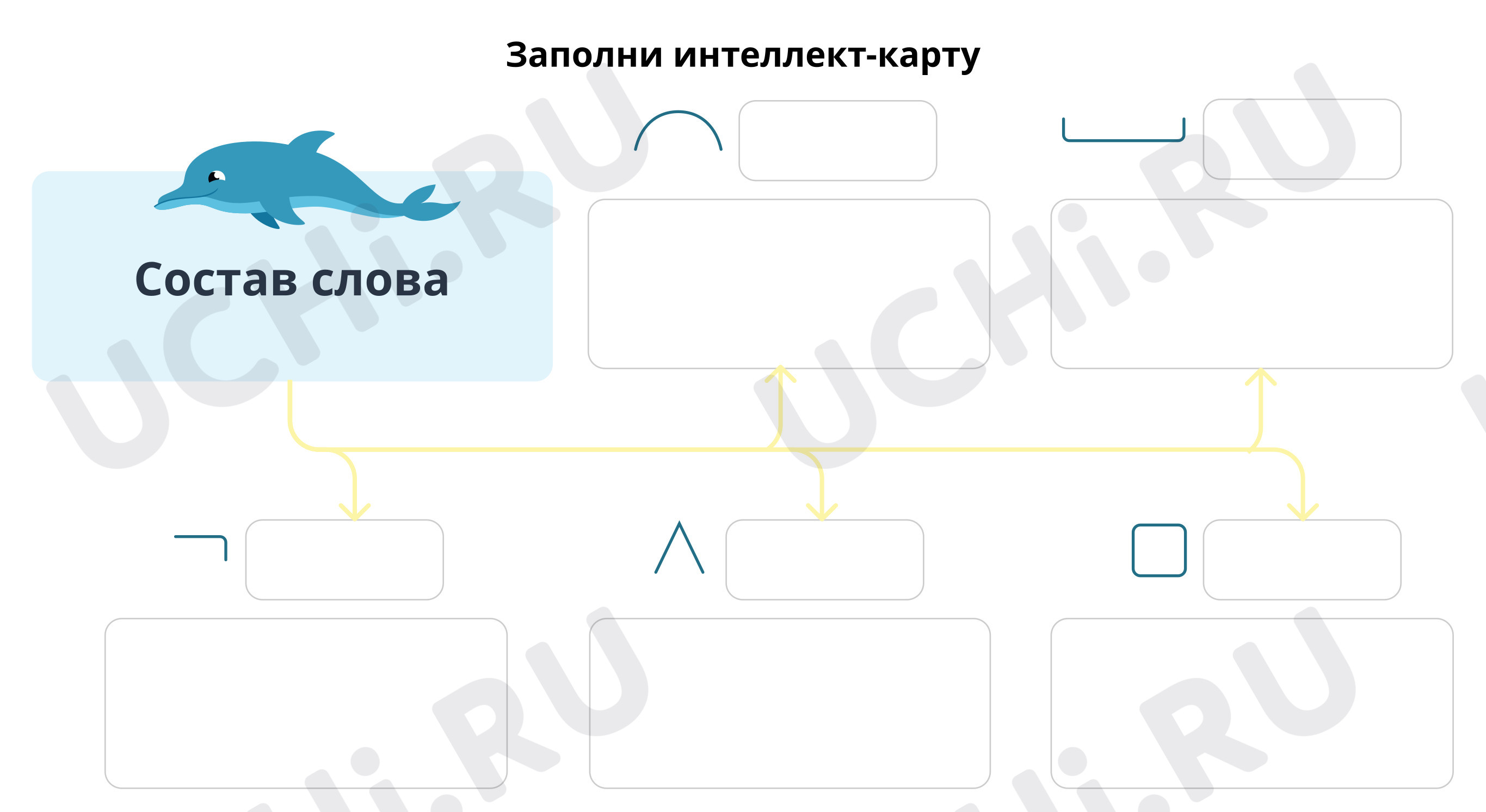 Заполни интеллект-карту: Состав слова. Распознавание значимых частей слова  | Учи.ру