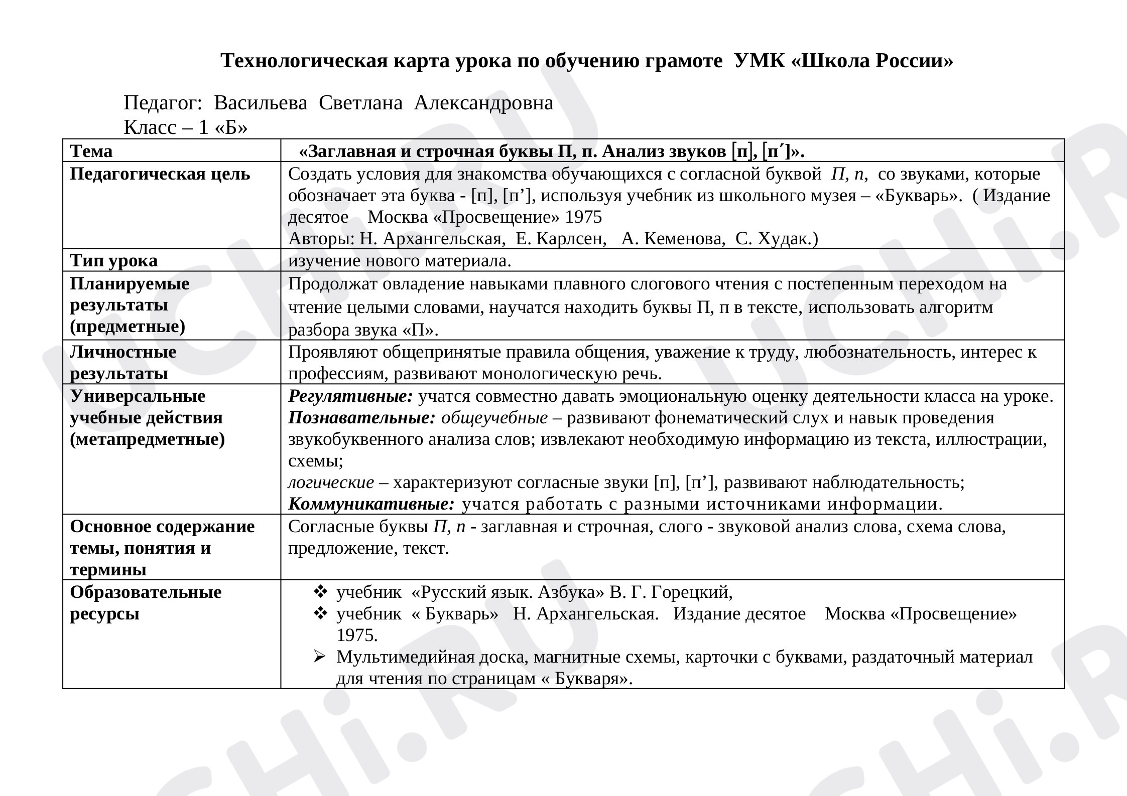 Предпросмотр материала Заглавная и строчная буквы П, п. Анализ звуков [п], [п′]