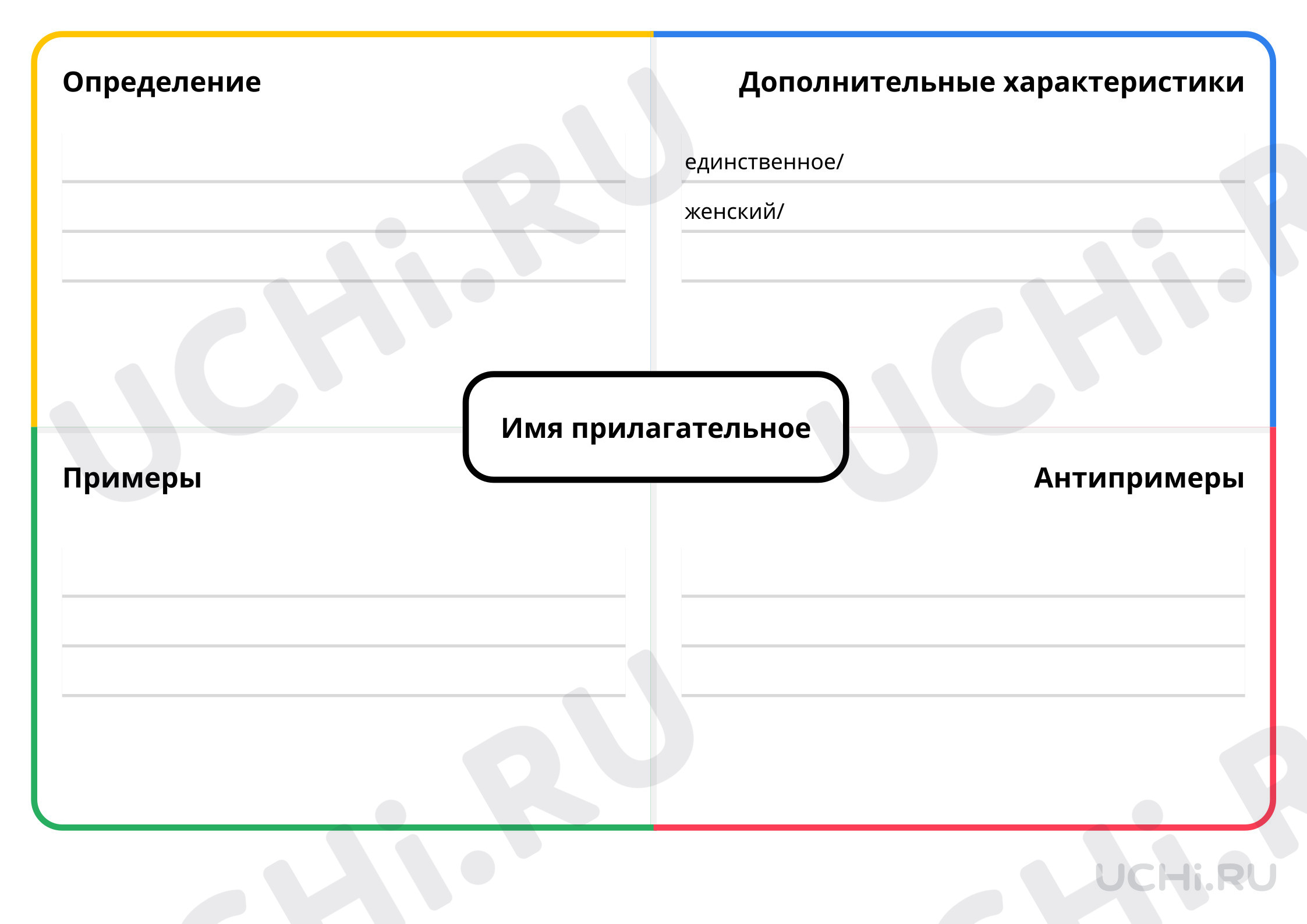 Предпросмотр материала Изменение имён прилагательных по родам