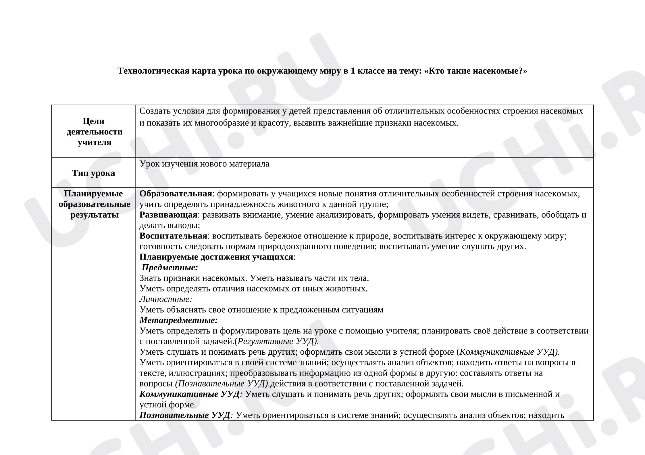 Предпросмотр материала План урока окружающего мира. Насекомые