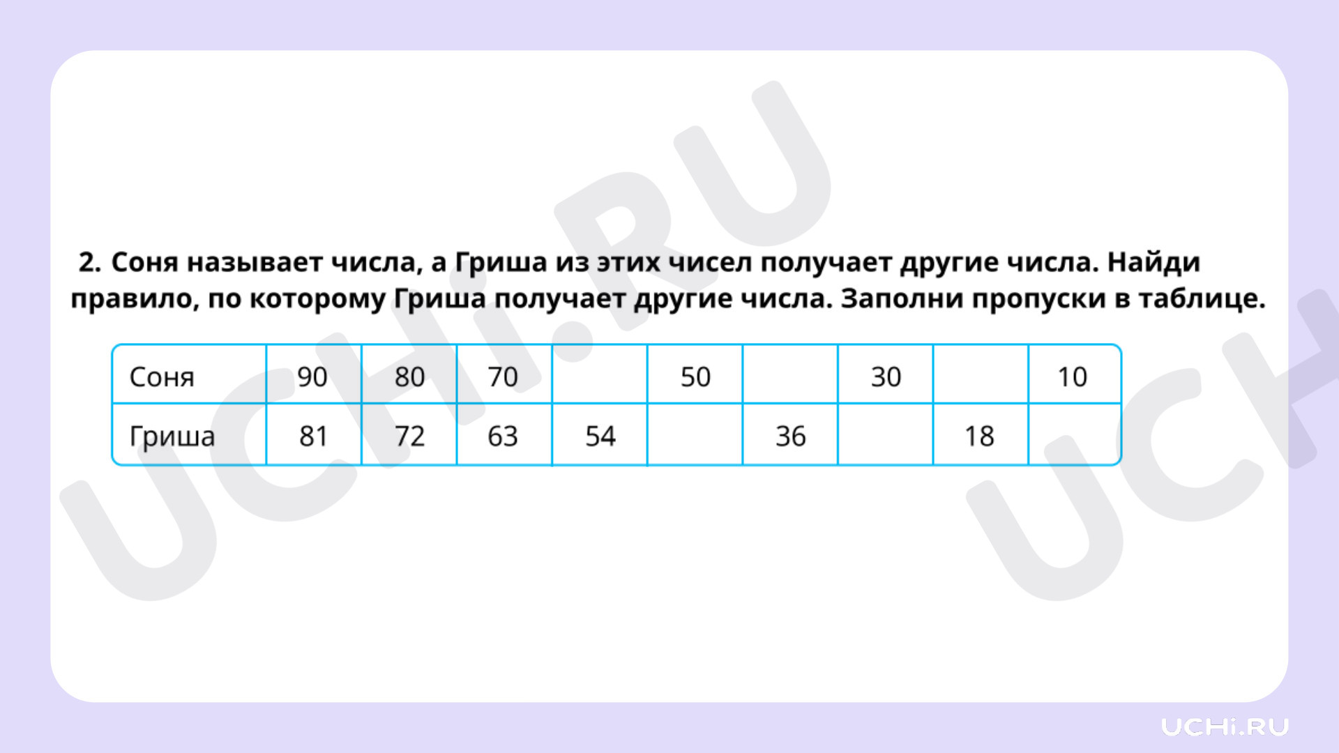 Рабочие листы по теме «Работа с таблицами: извлечение и использование для  ответа на вопрос информации, представленной в таблице (таблицы сложения;  график дежурств, наблюдения в природе и пр.), внесение данных в таблицу.  Базовый