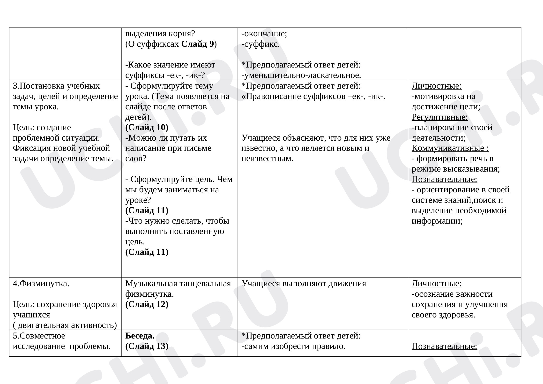 Правописание суффиксов -ек-, -ик-