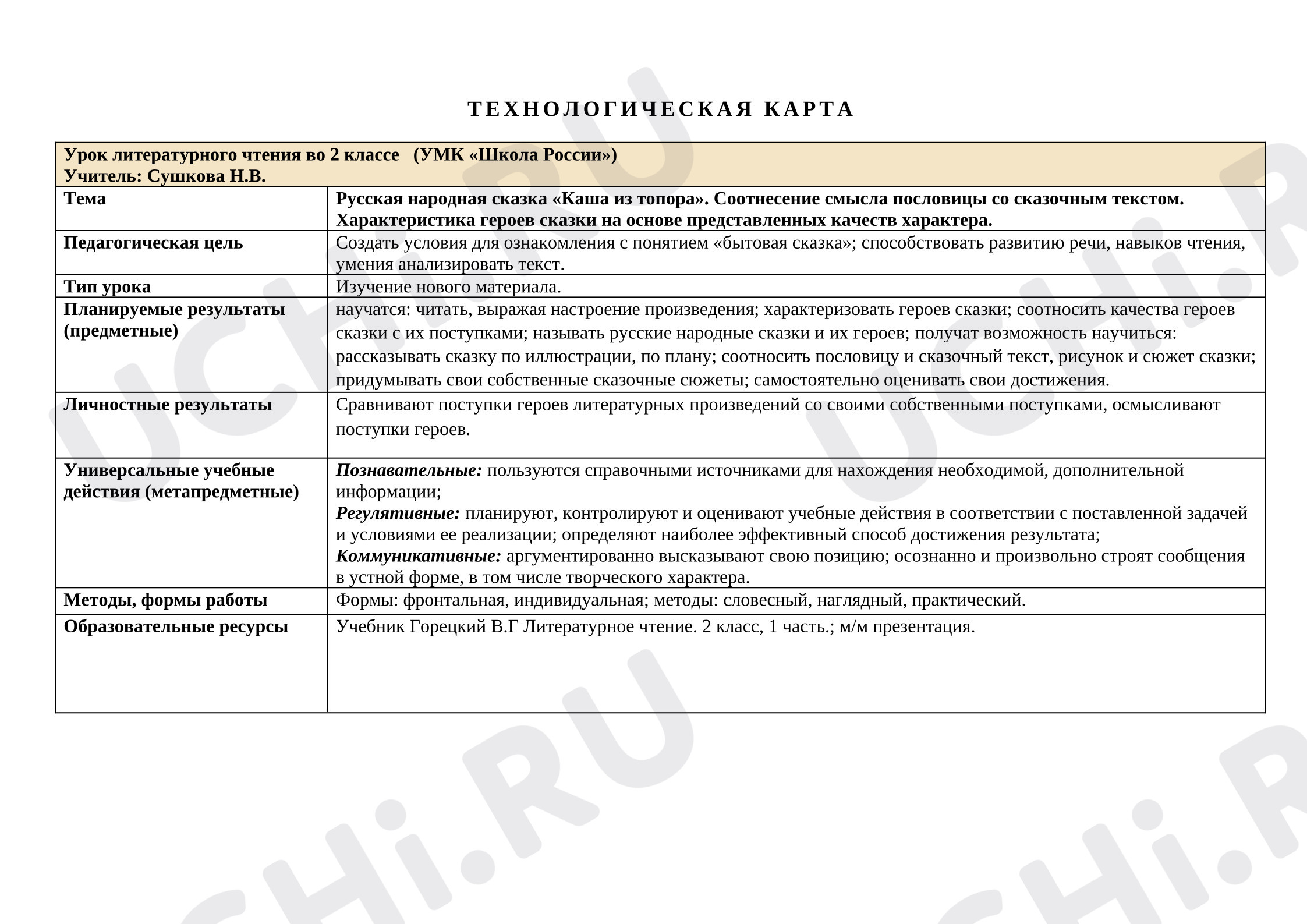 Предпросмотр материала Технологическая карта русской народной сказки «Каша из топора»