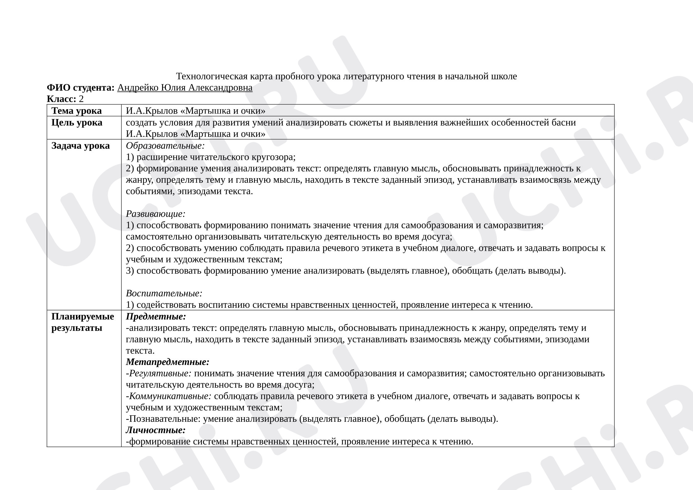 Предпросмотр материала Технологическая карта урока литературного чтения. Басни И.А.Крылова «Мартышка и очки»