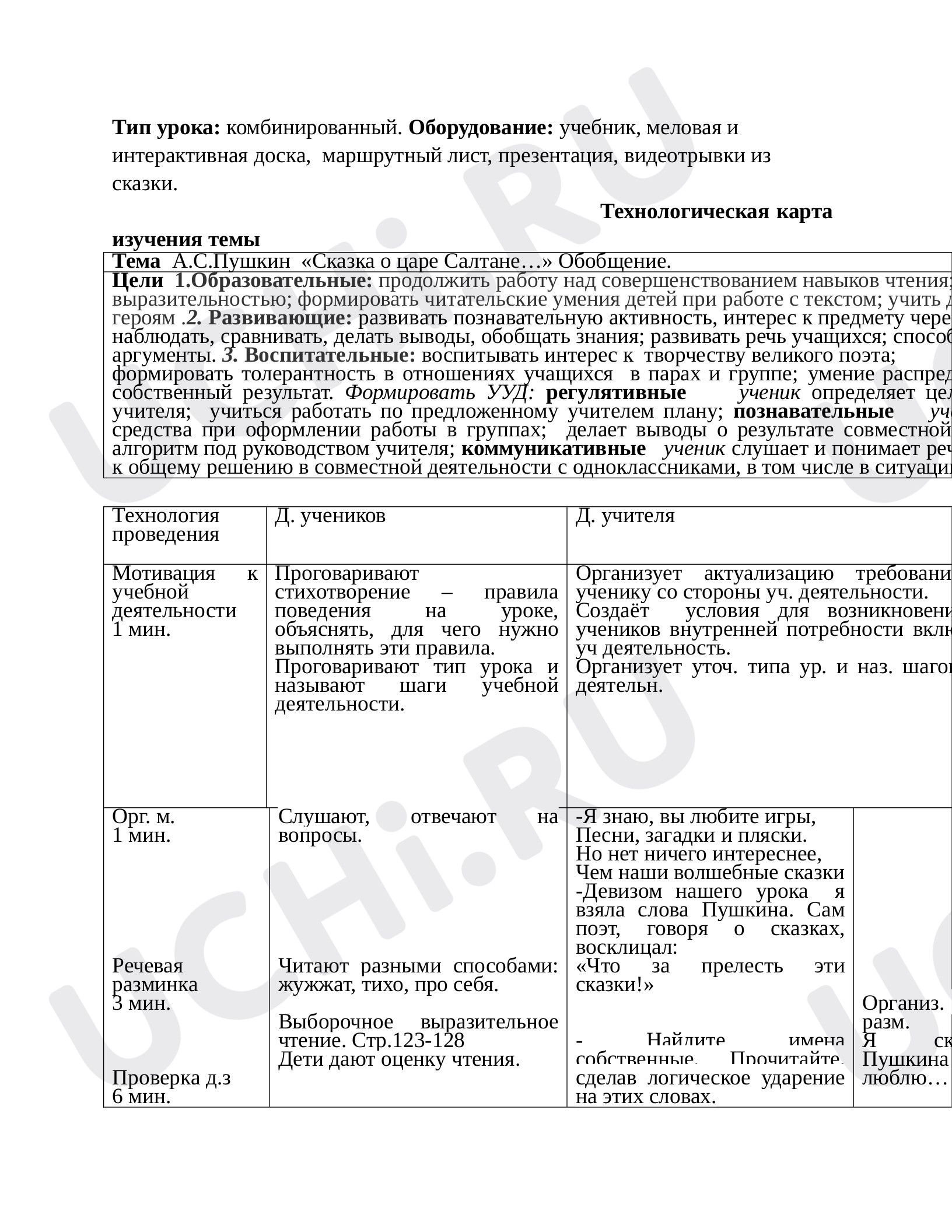 Предпросмотр материала Технологическая карта урока по литературному чтению. А.С.Пушкин Сказка о царе Салтане.