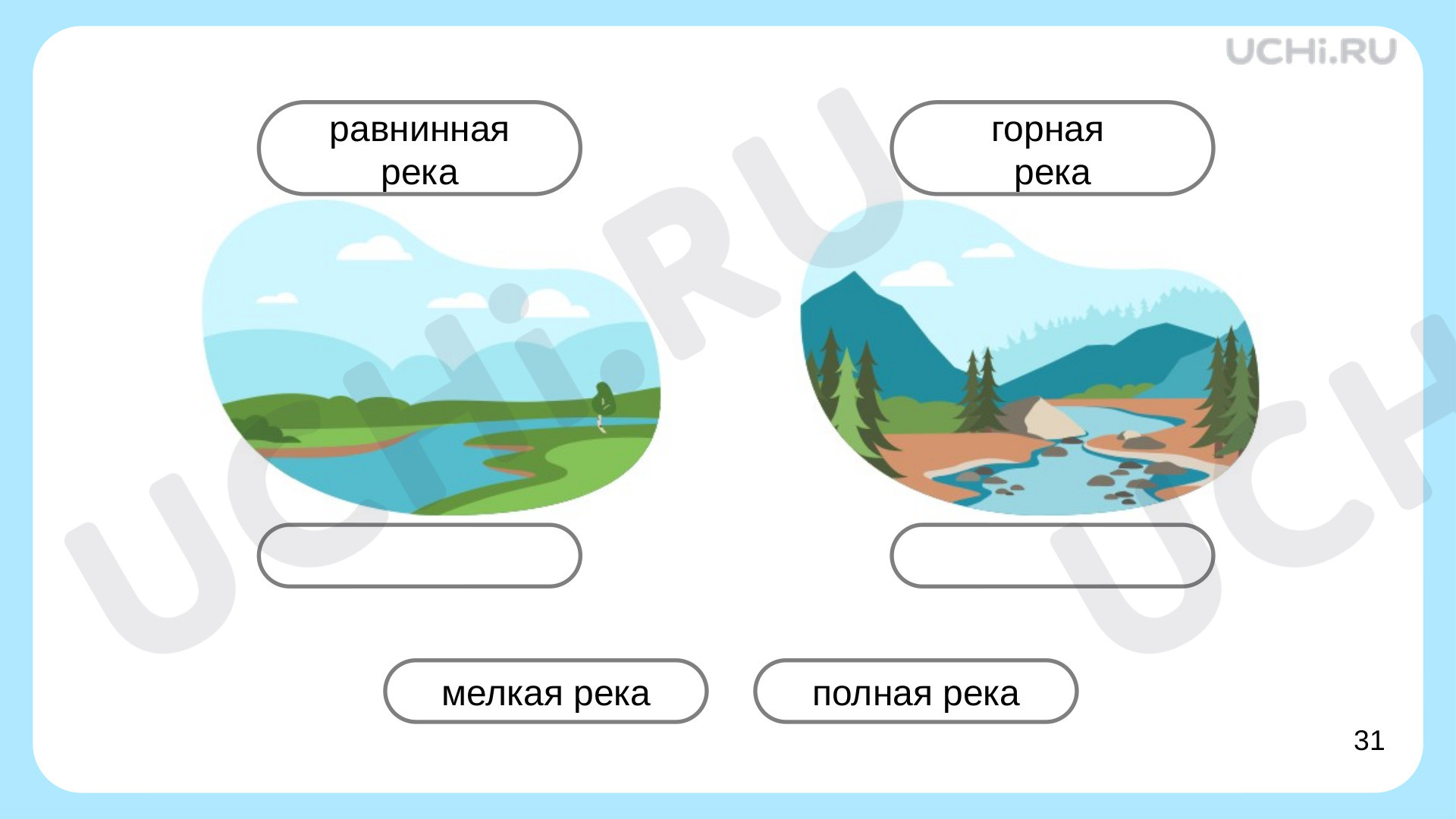 Реки и моря, распечатка. Повышенный уровень, окружающий мир 1 класс: Реки и  моря | Учи.ру