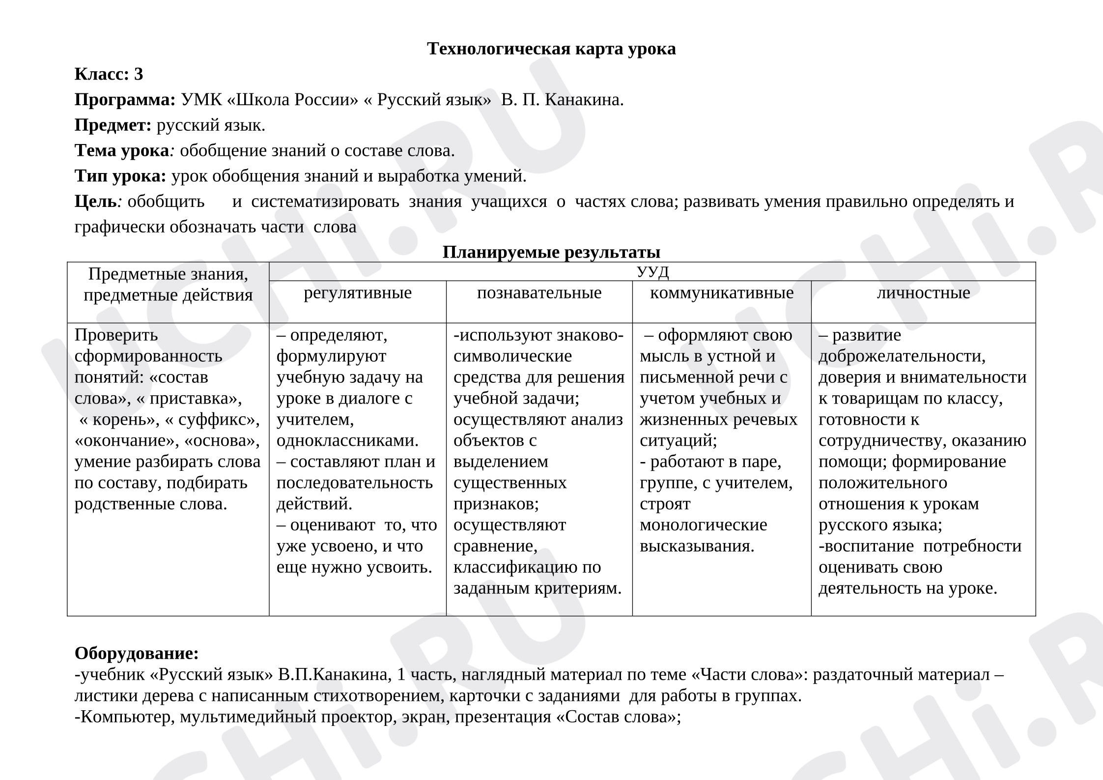 Предпросмотр материала Технологическая карта урока русского языка. Состав слова.