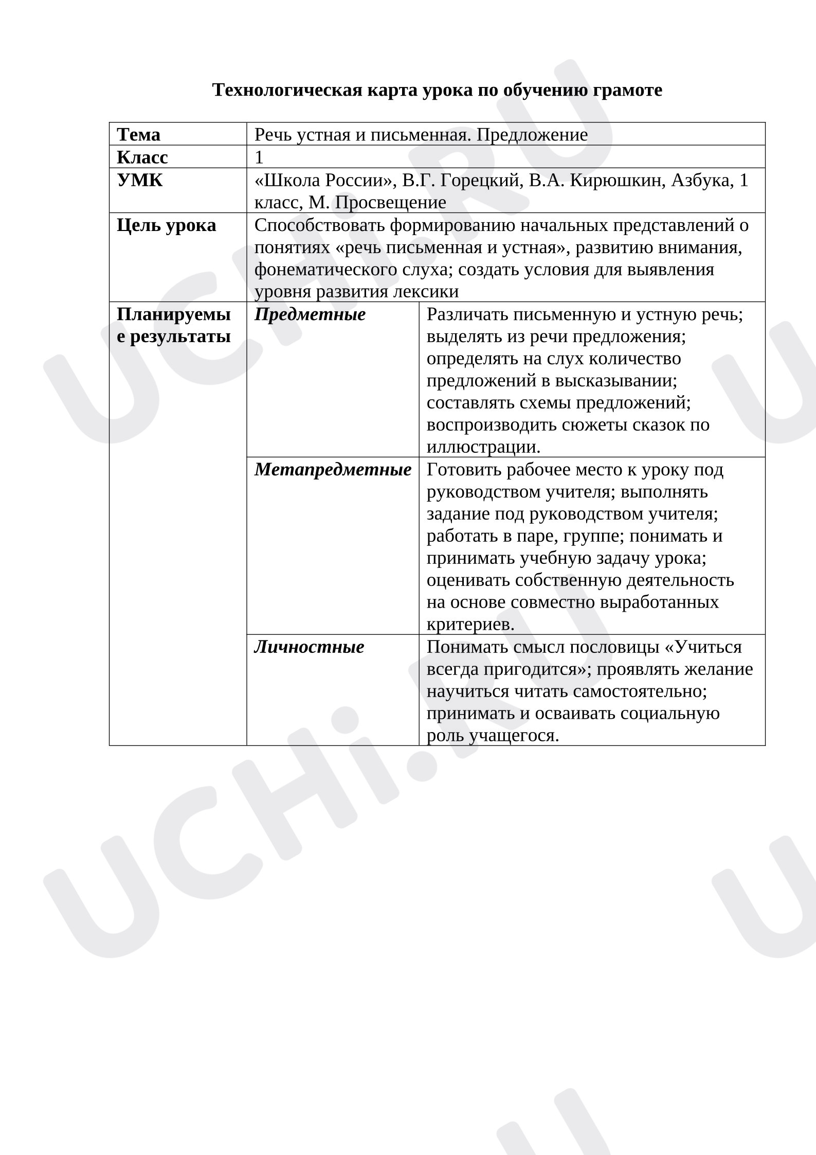 Предпросмотр материала Устная и письменная речь
